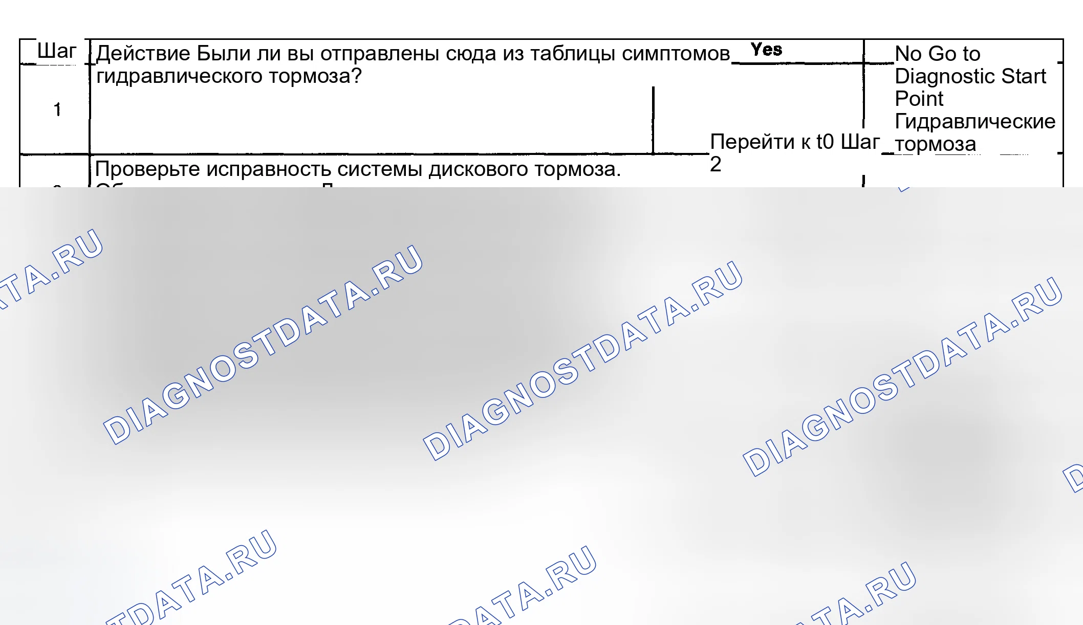 Рис. 107: Шум тормозной системы. GMC Yukon Denali GMT800