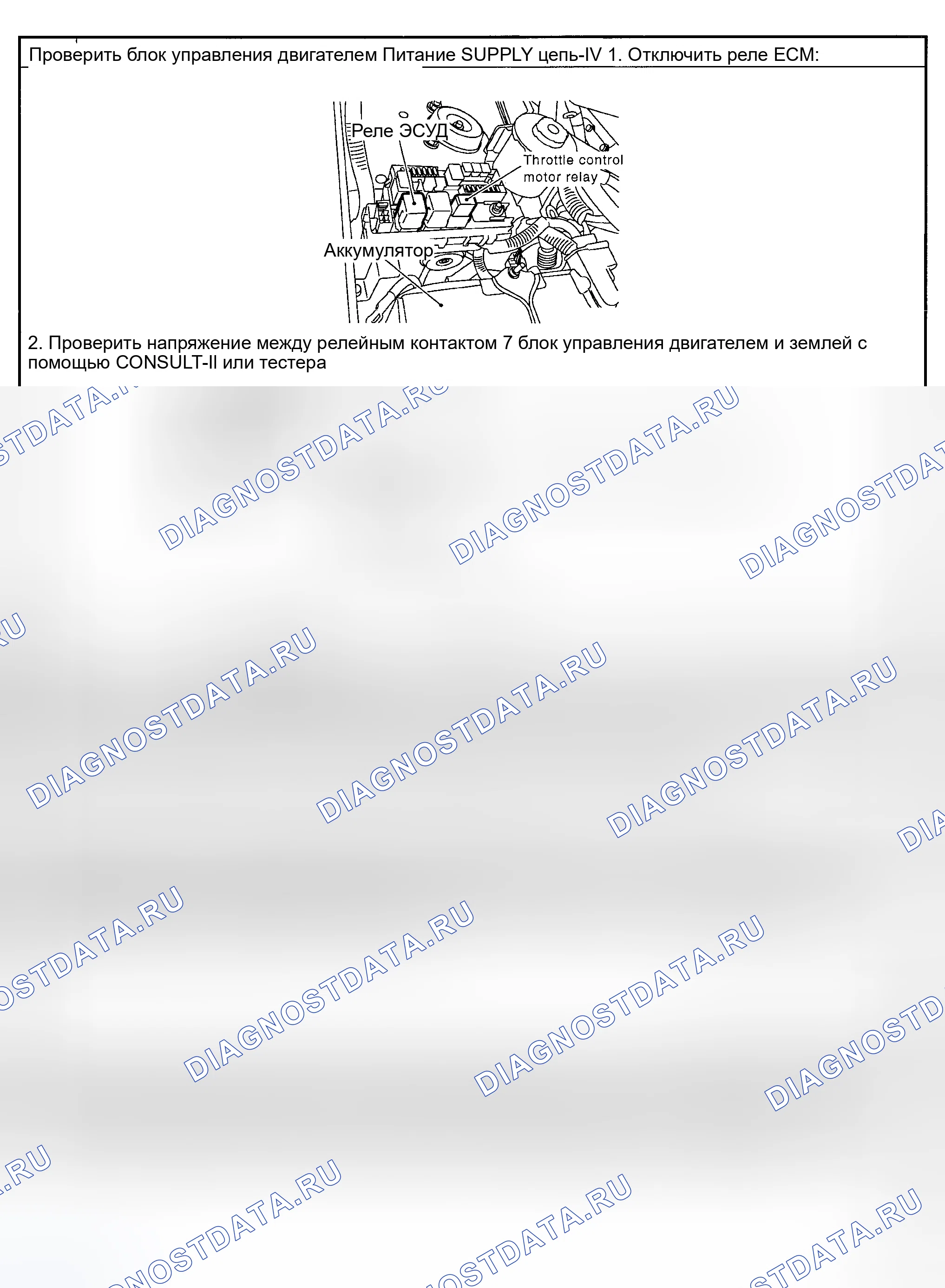 Рис. 121. Nissan Sentra B15