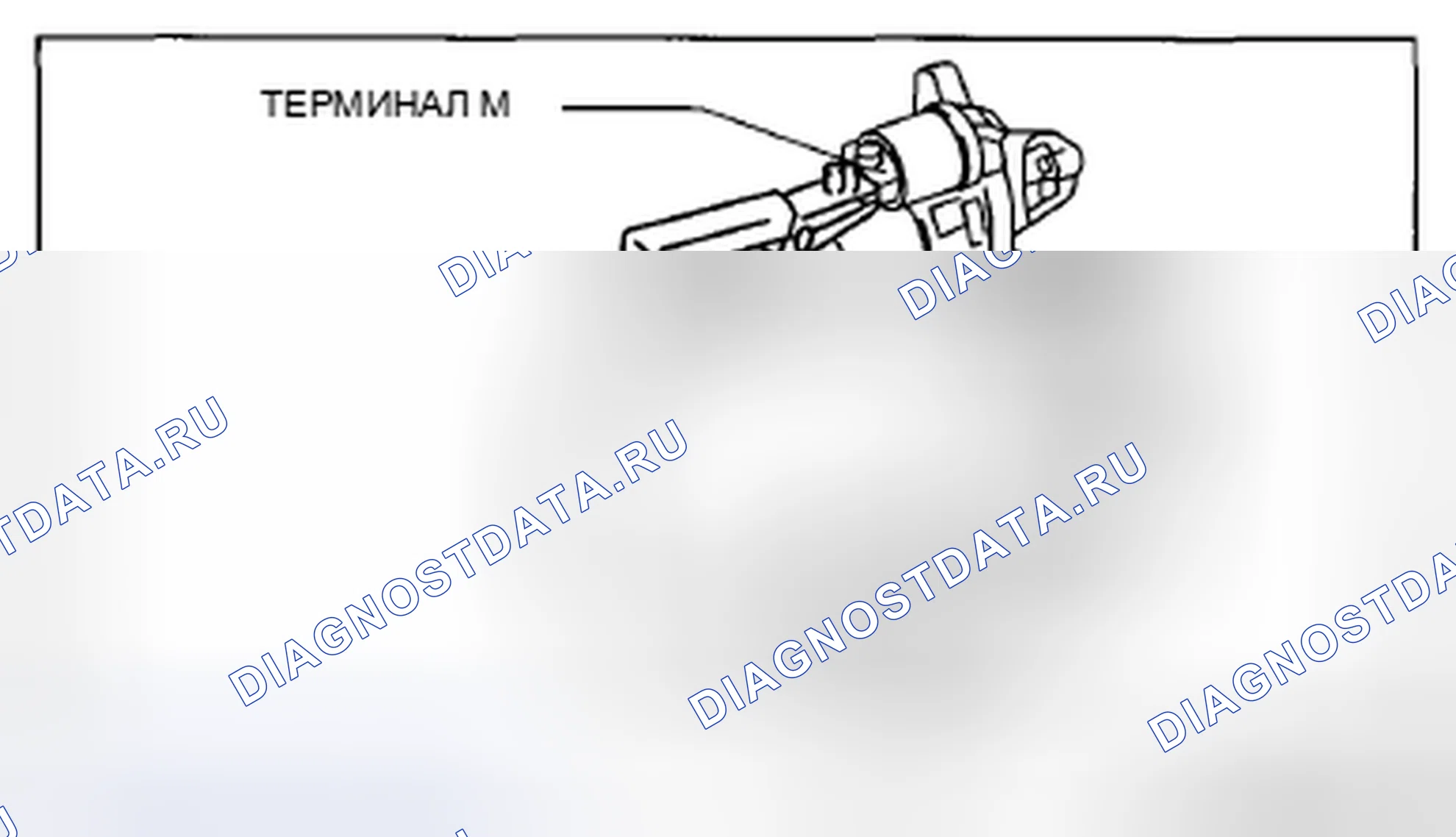 Рис. 4: Тест на возврат. Mazda CX-5 I