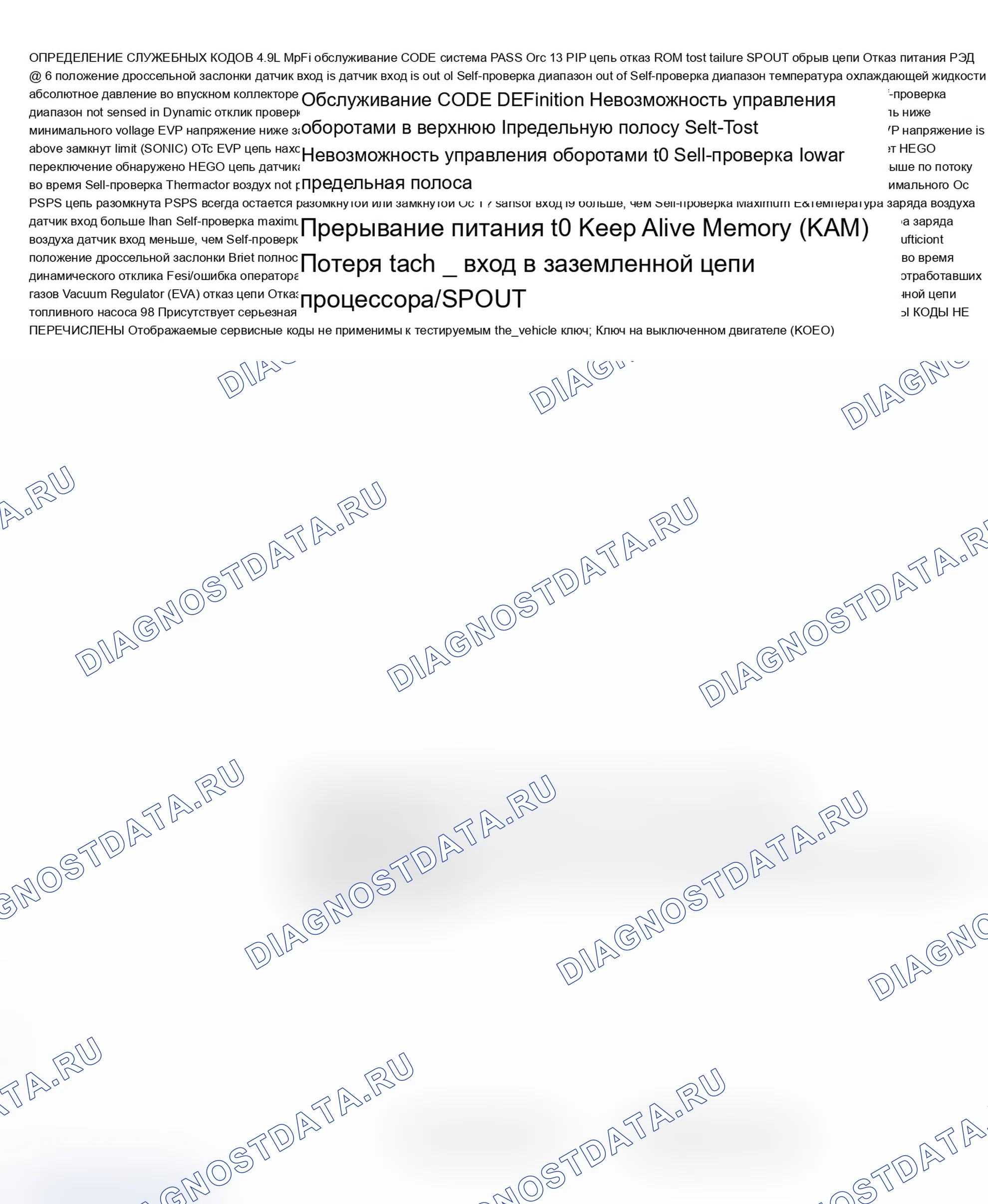 Рис. 35: Определения кодов услуг 4.9L. Ford Club Wagon E150 