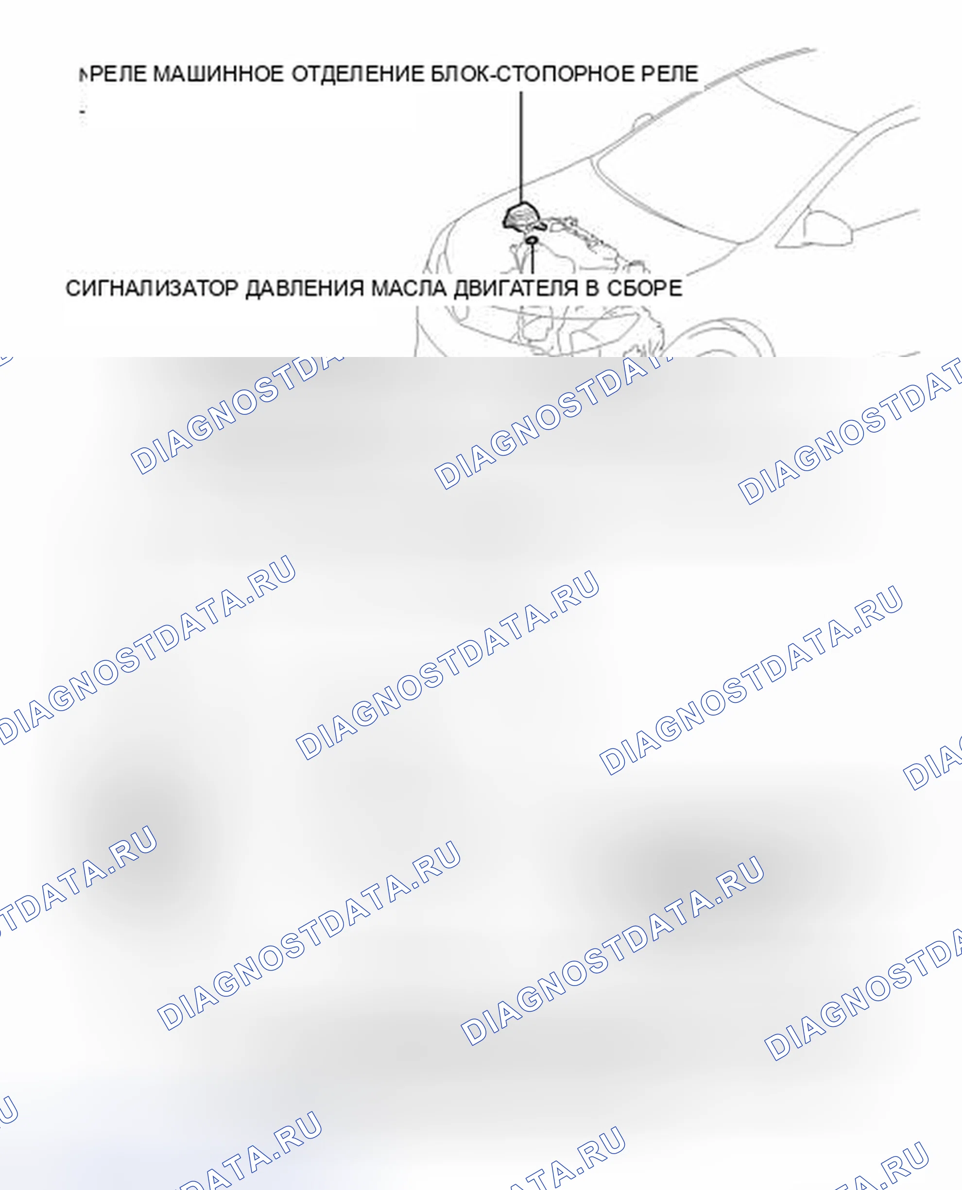Рис. 179: ИЛЛЮСТРАЦИЯ. Toyota Camry XV50