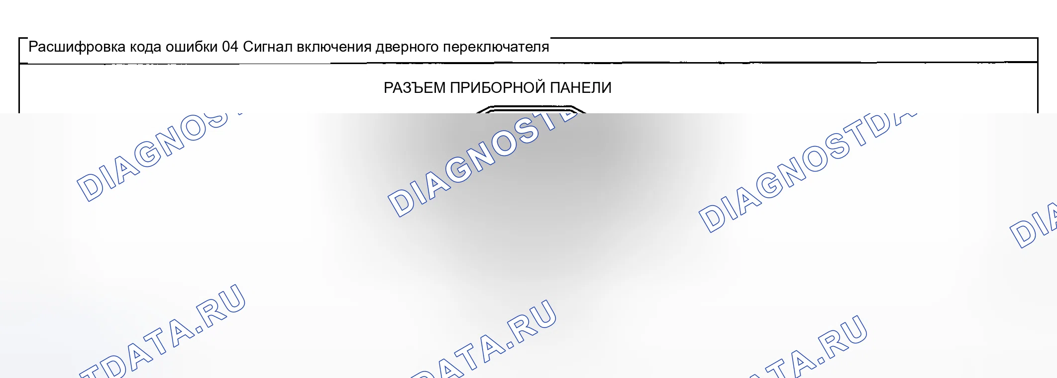 Рис. 21: расшифровка кода ошибки 04: сигнал включения / выключения дверного переключателя). Mazda 6 GG