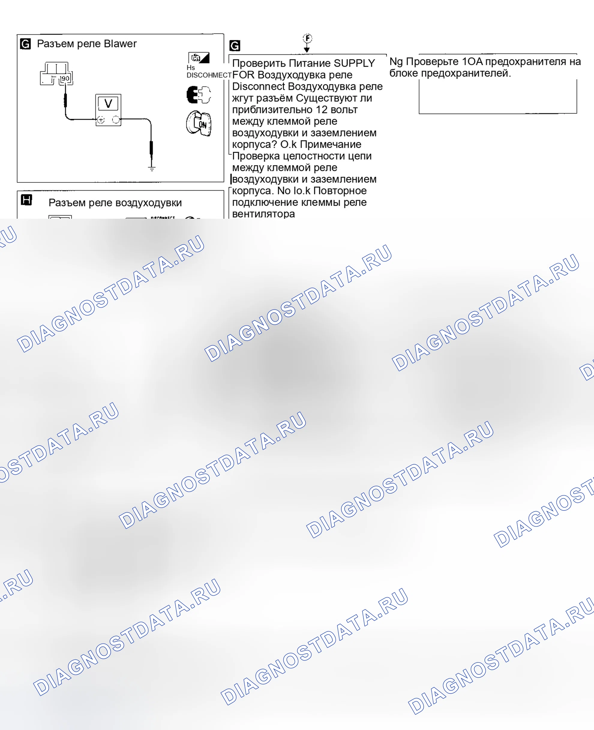 Рис. 18. Infiniti G20 I