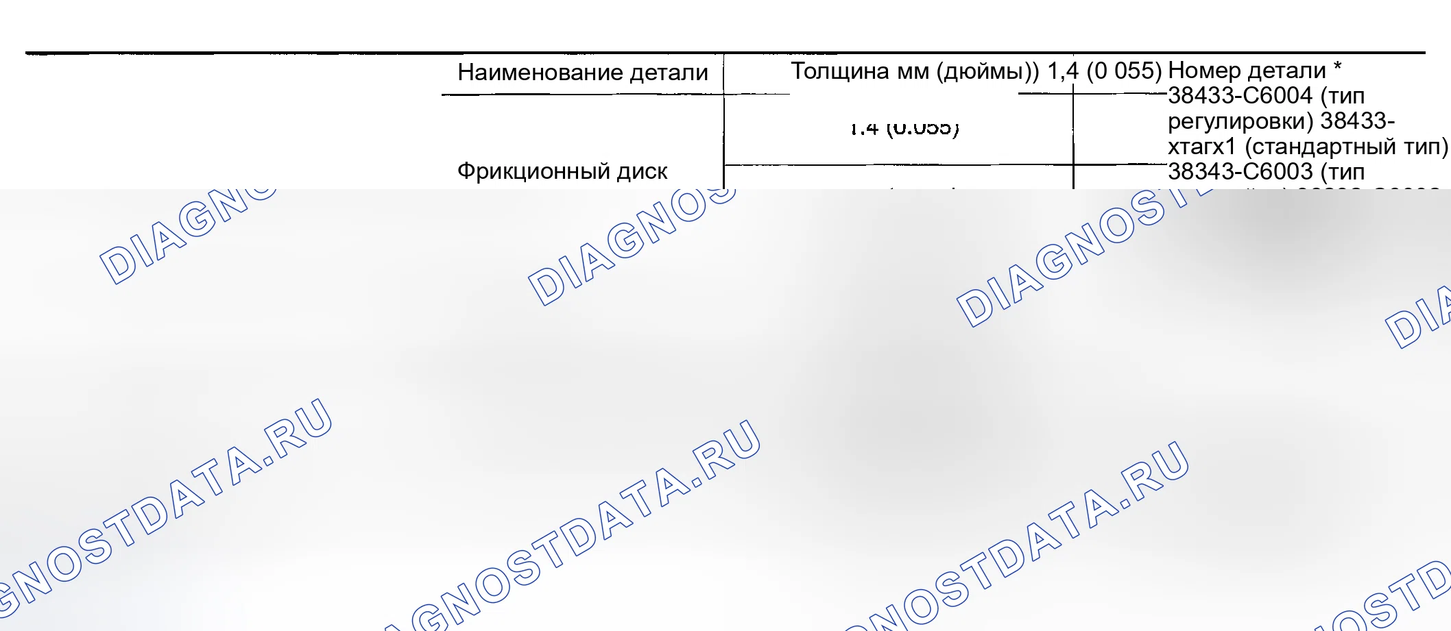 Рис. 295. Honda Odyssey (North America) I
