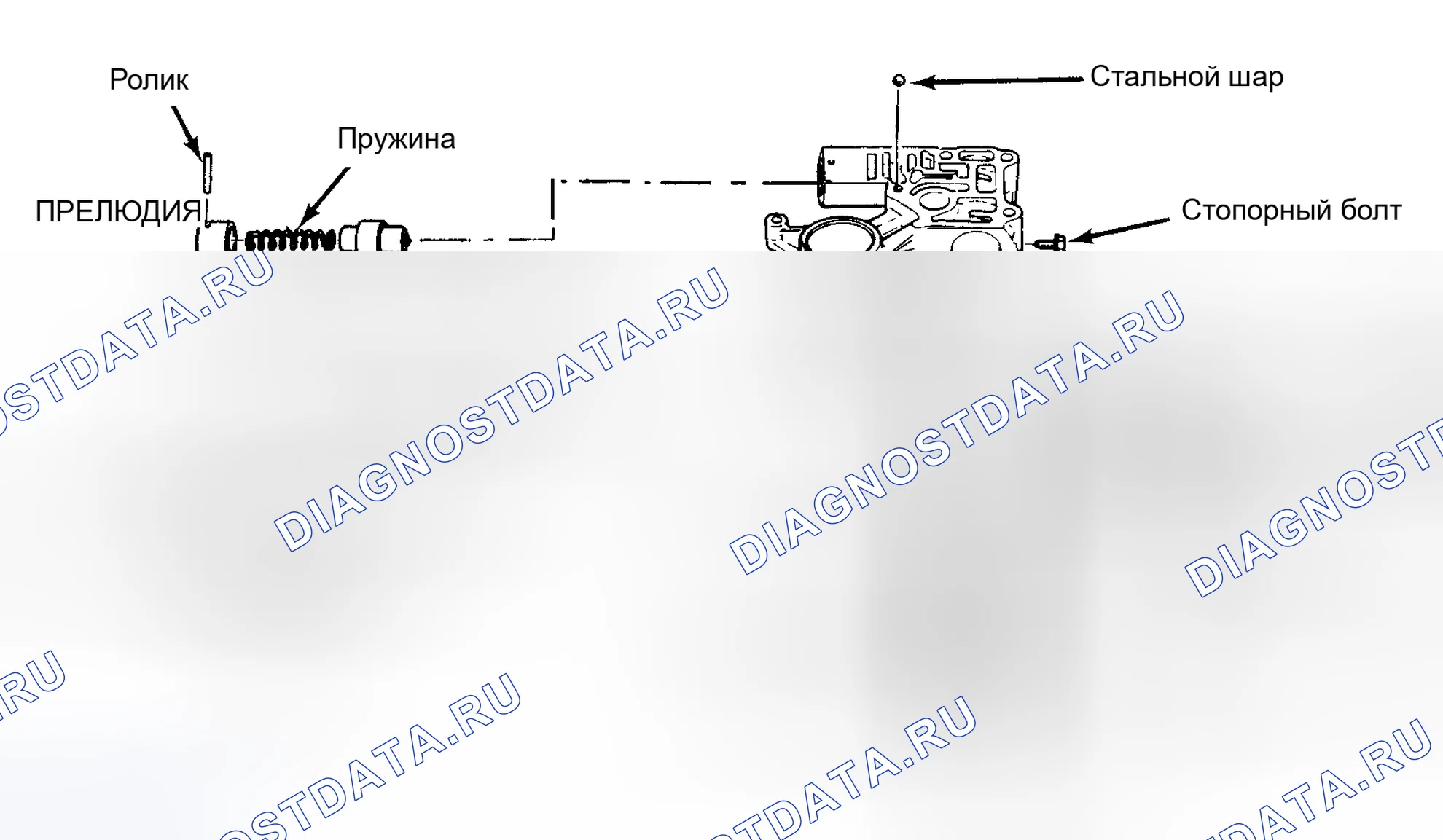 Рис. 12: Разборка. Honda Accord I