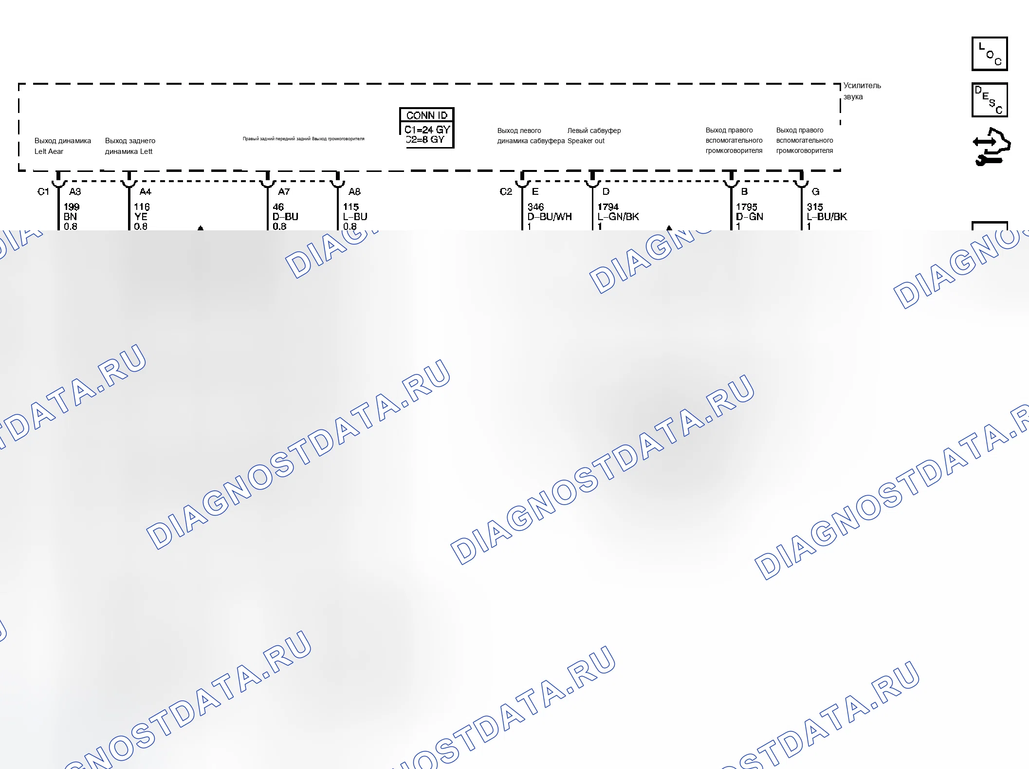 Рис. 9. Chevrolet Silverado Classic 1500 HD 