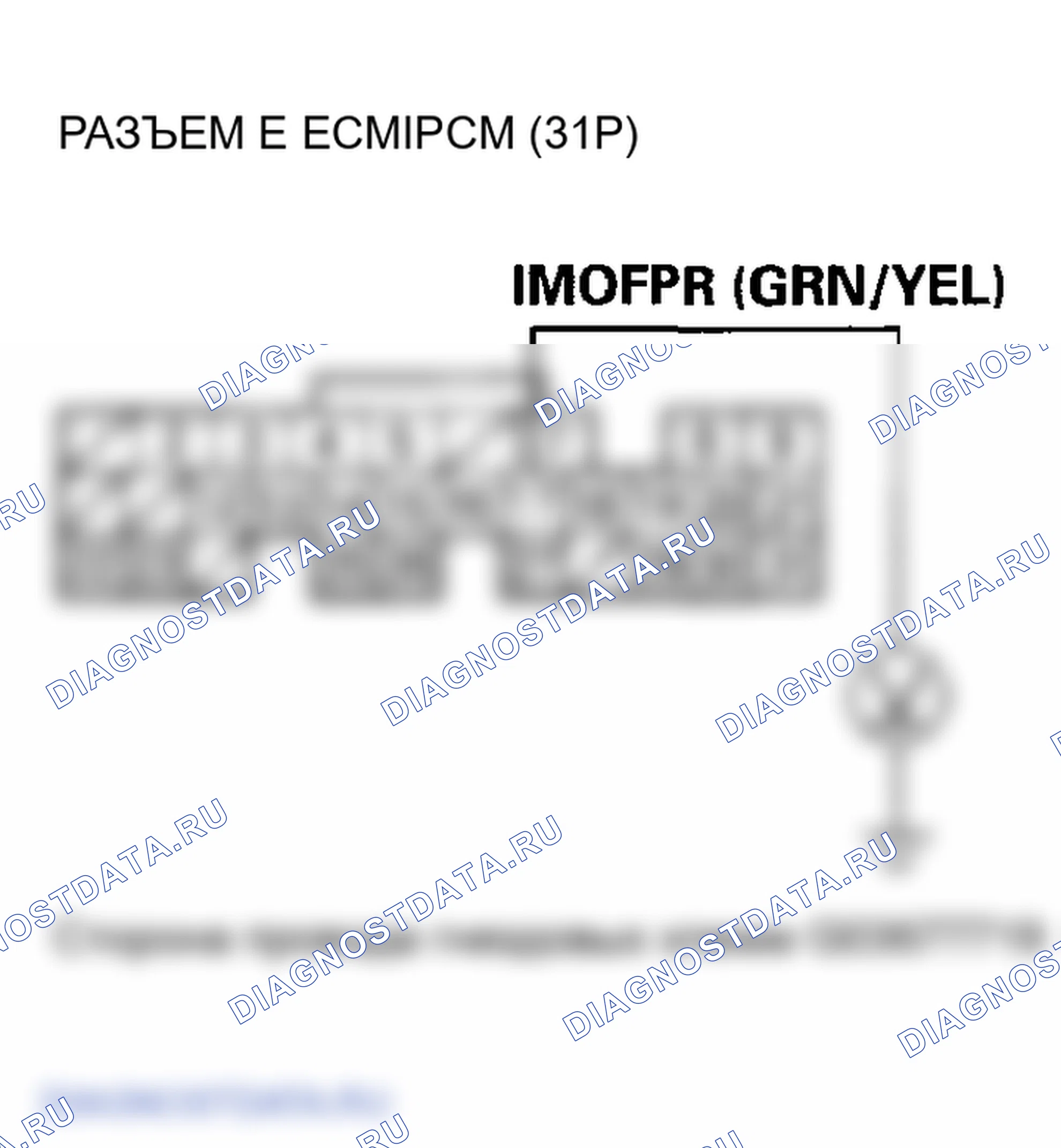 Рис. 7. Honda Element I