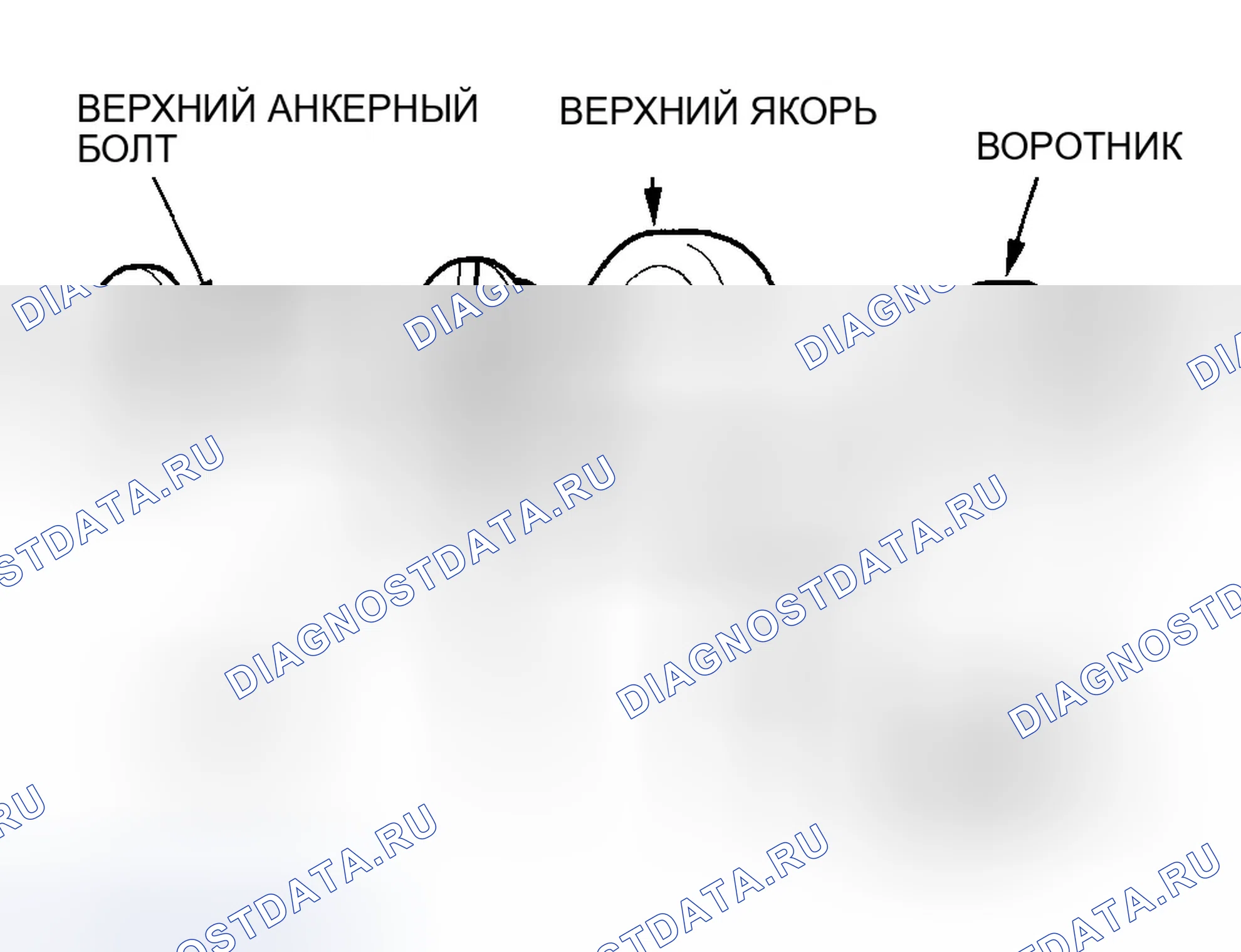 Рис. 15. Honda Accord VI