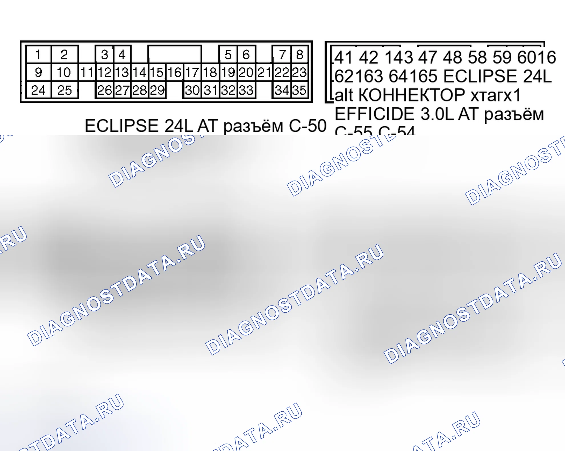 Рис. 148. Mitsubishi Eclipse III