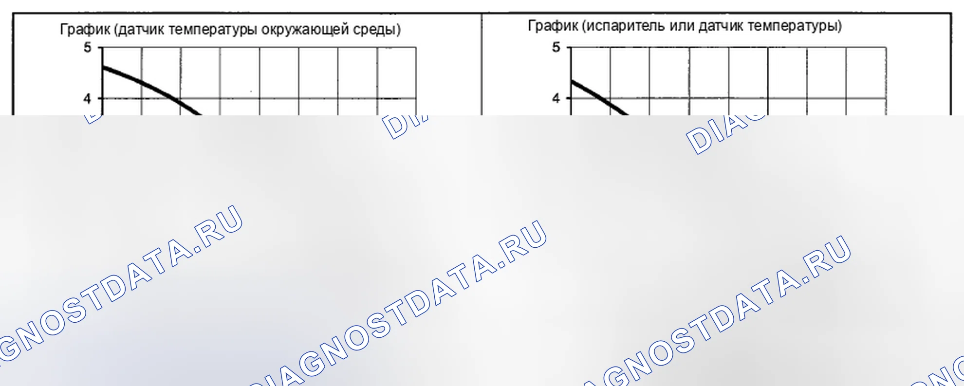 Рис. 25. Mazda CX-7 I рестайлинг