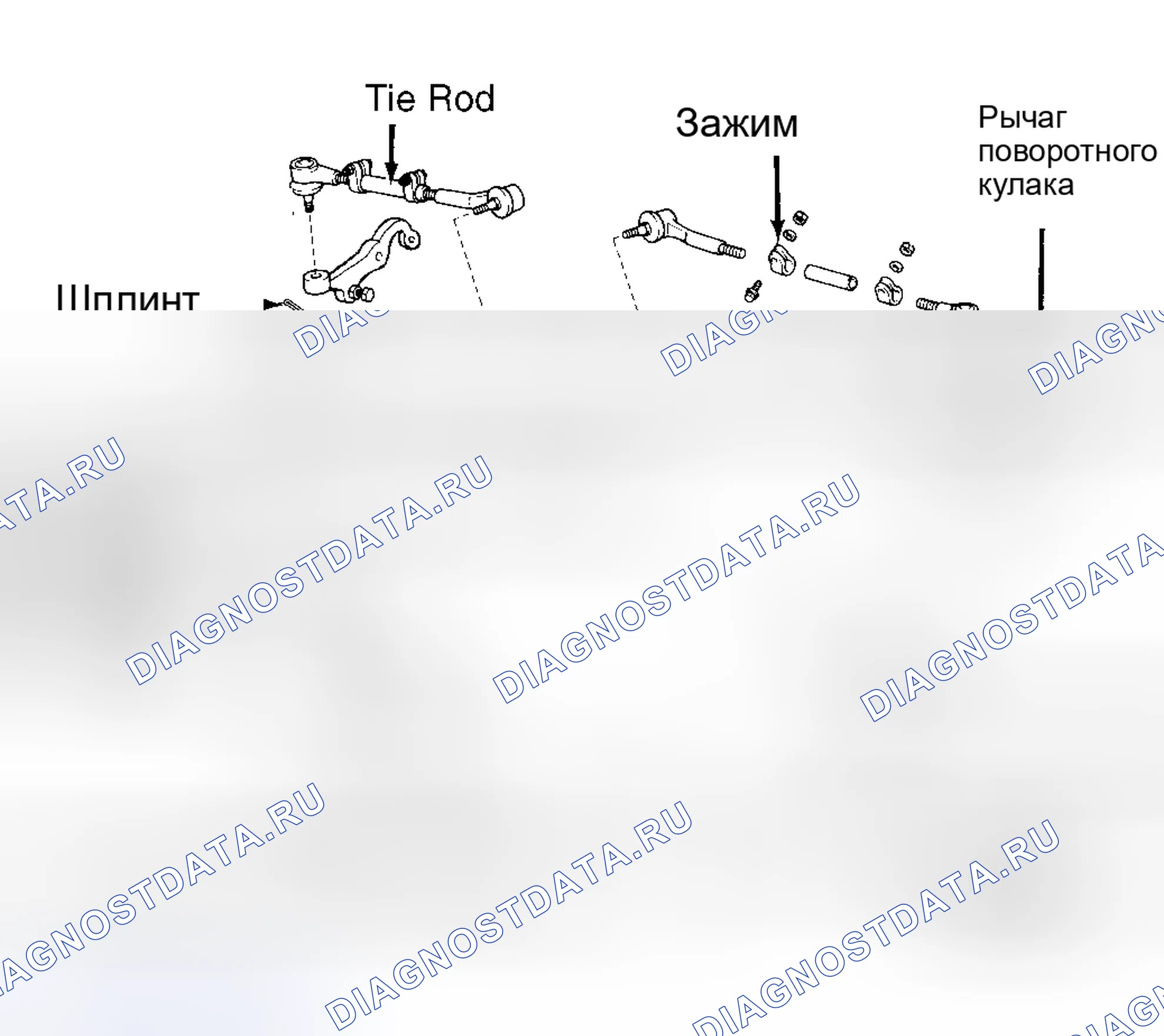 Рис. 4. Toyota Land Cruiser 80