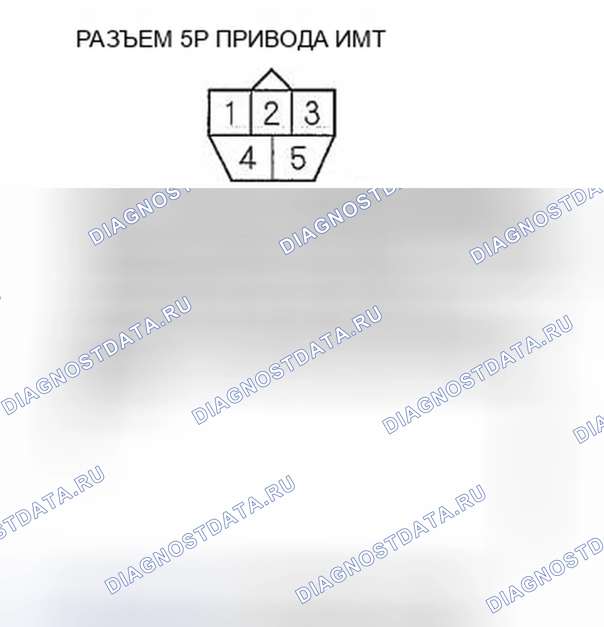 Рис. 12. Honda Pilot I рестайлинг