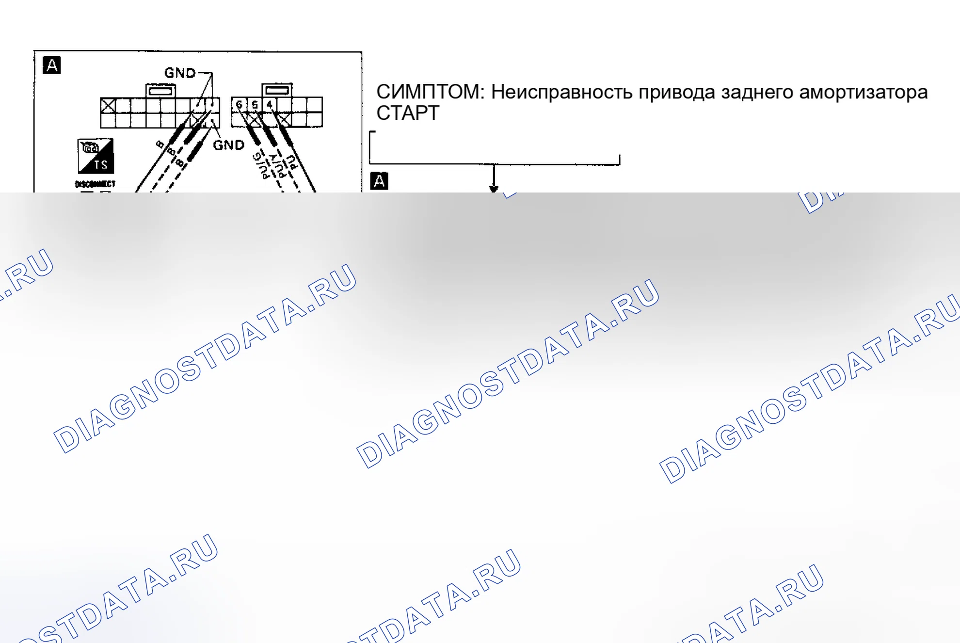 Рис. 14. Nissan Maxima J30