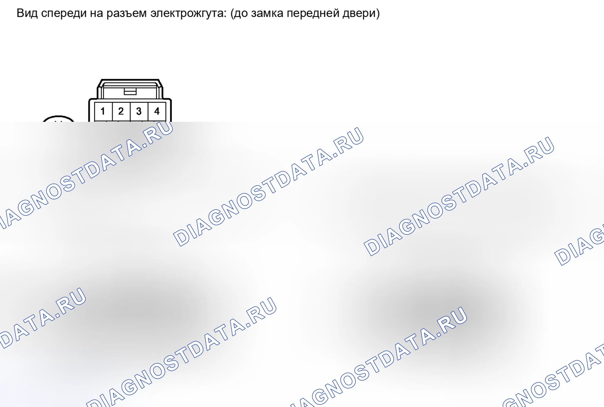 Рис. 142. Kia Soul I рестайлинг
