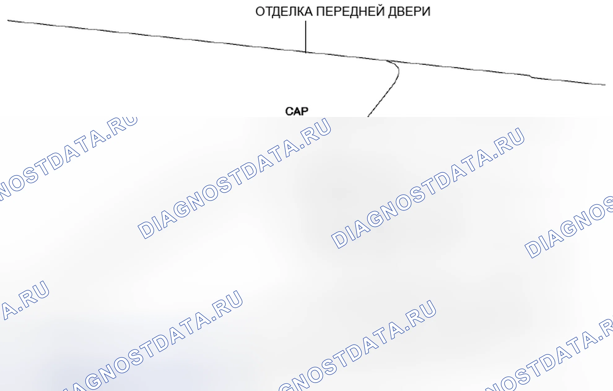 Рис. 94: СНЯТИЕ / УСТАНОВКА ОТДЕЛКИ ПЕРЕДНЕЙ ДВЕРИ. Honda Civic IX рестайлинг