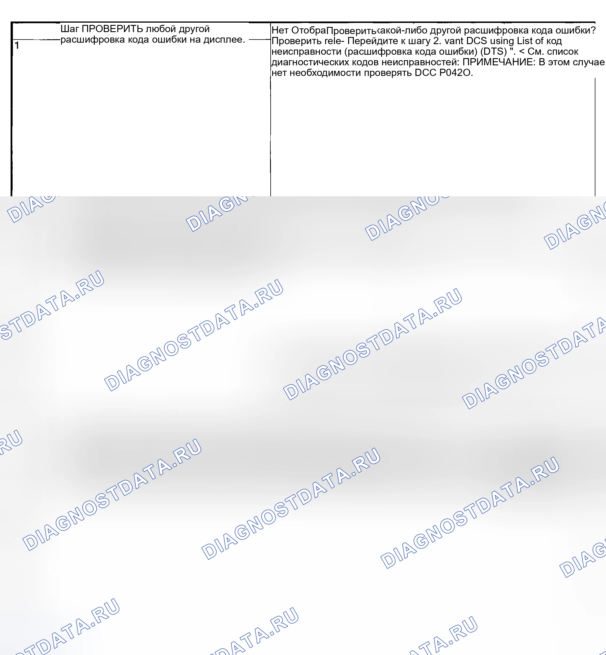 Рис. 150: ДИАГНОСТИЧЕСКАЯ ПРОЦЕДУРА. Subaru Outback BP