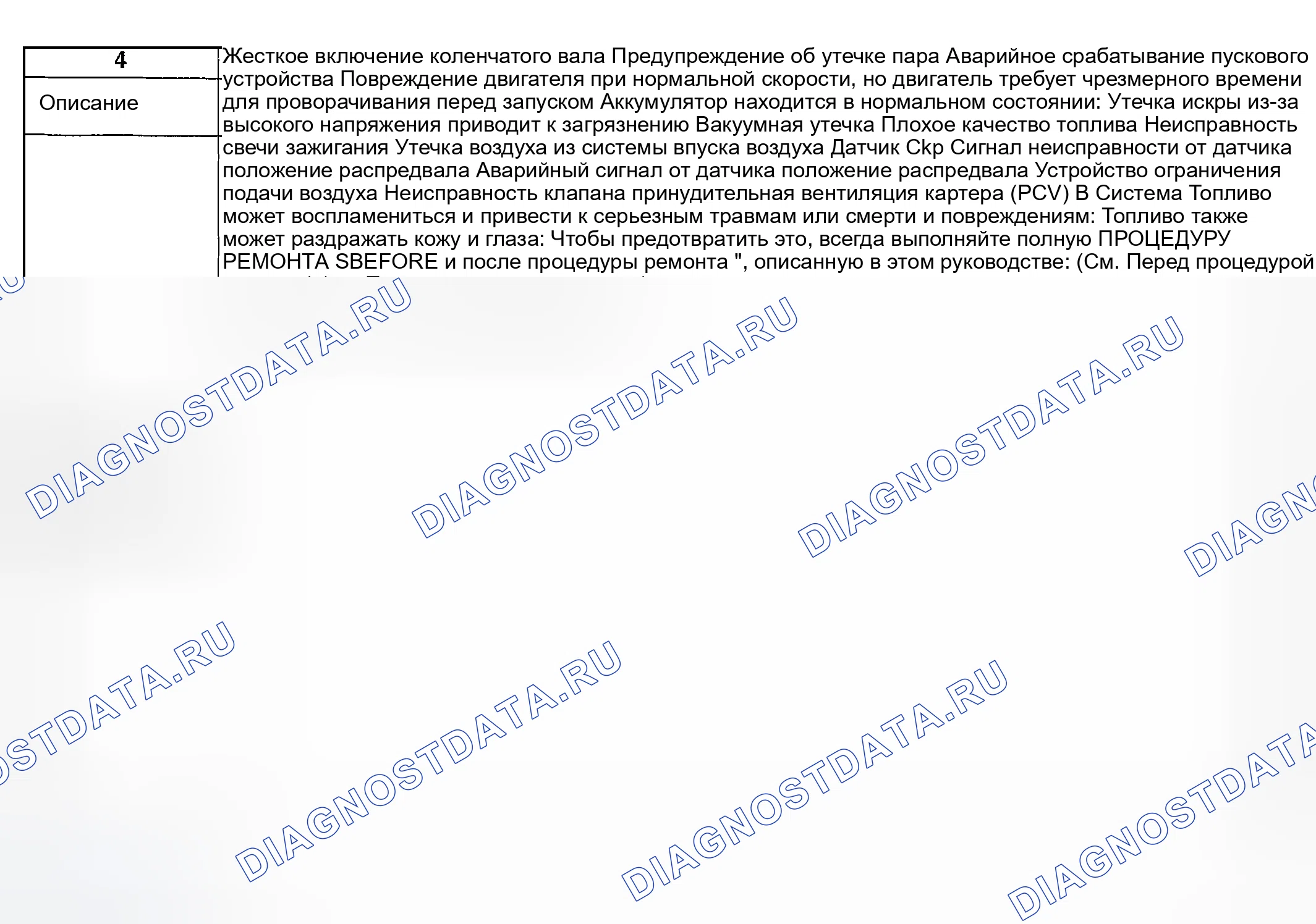 Рис. 255: № 4 HARD START / LONG CRANK / ERRATIC START / YRONMATIC КРИВОШИП. Mazda MPV II рестайлинг