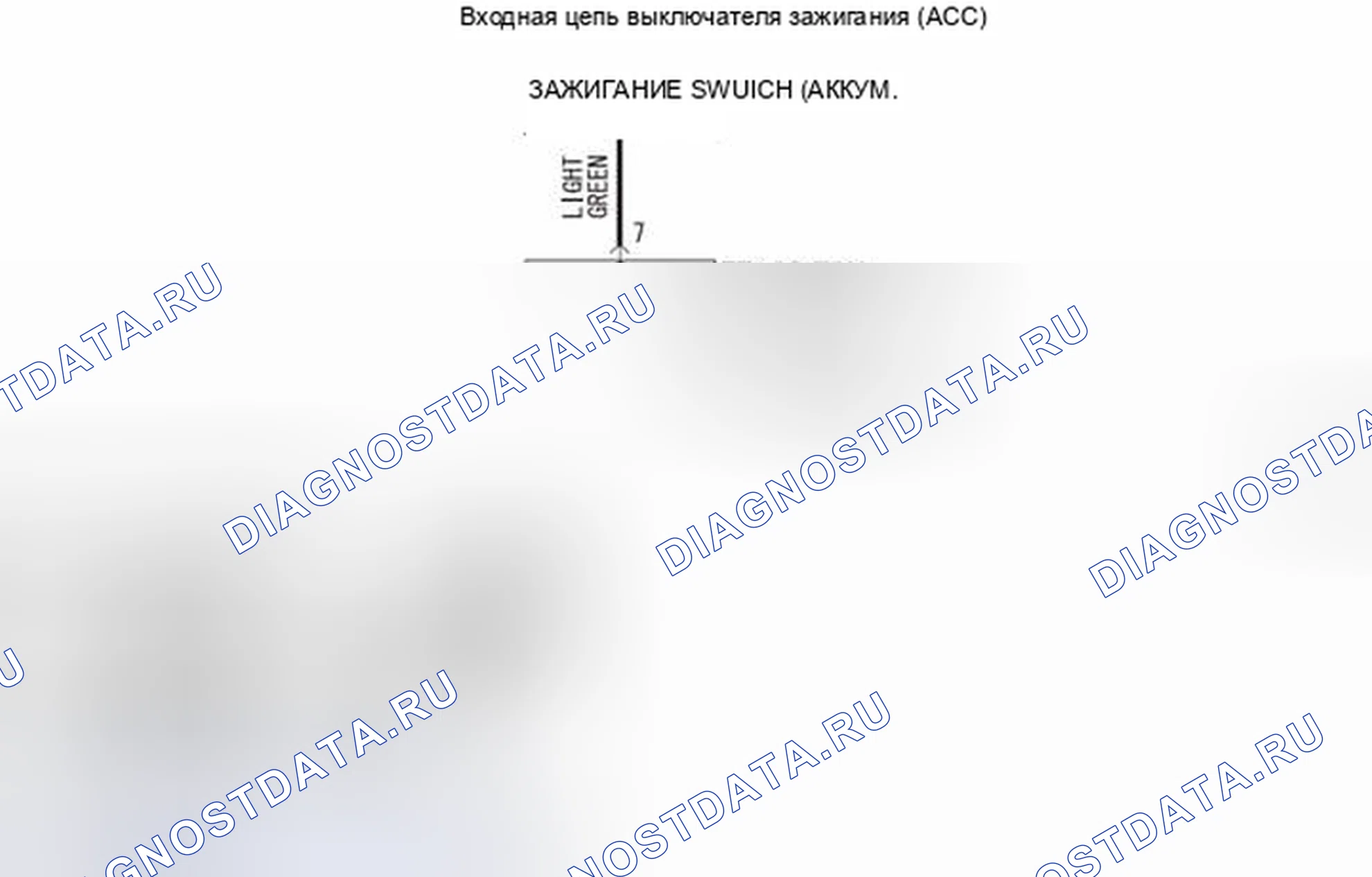 Рис. 469: Процедура проверки 1: Неисправность входного/выходного сигнала выключателя зажигания (ACC). Honda Domani MB