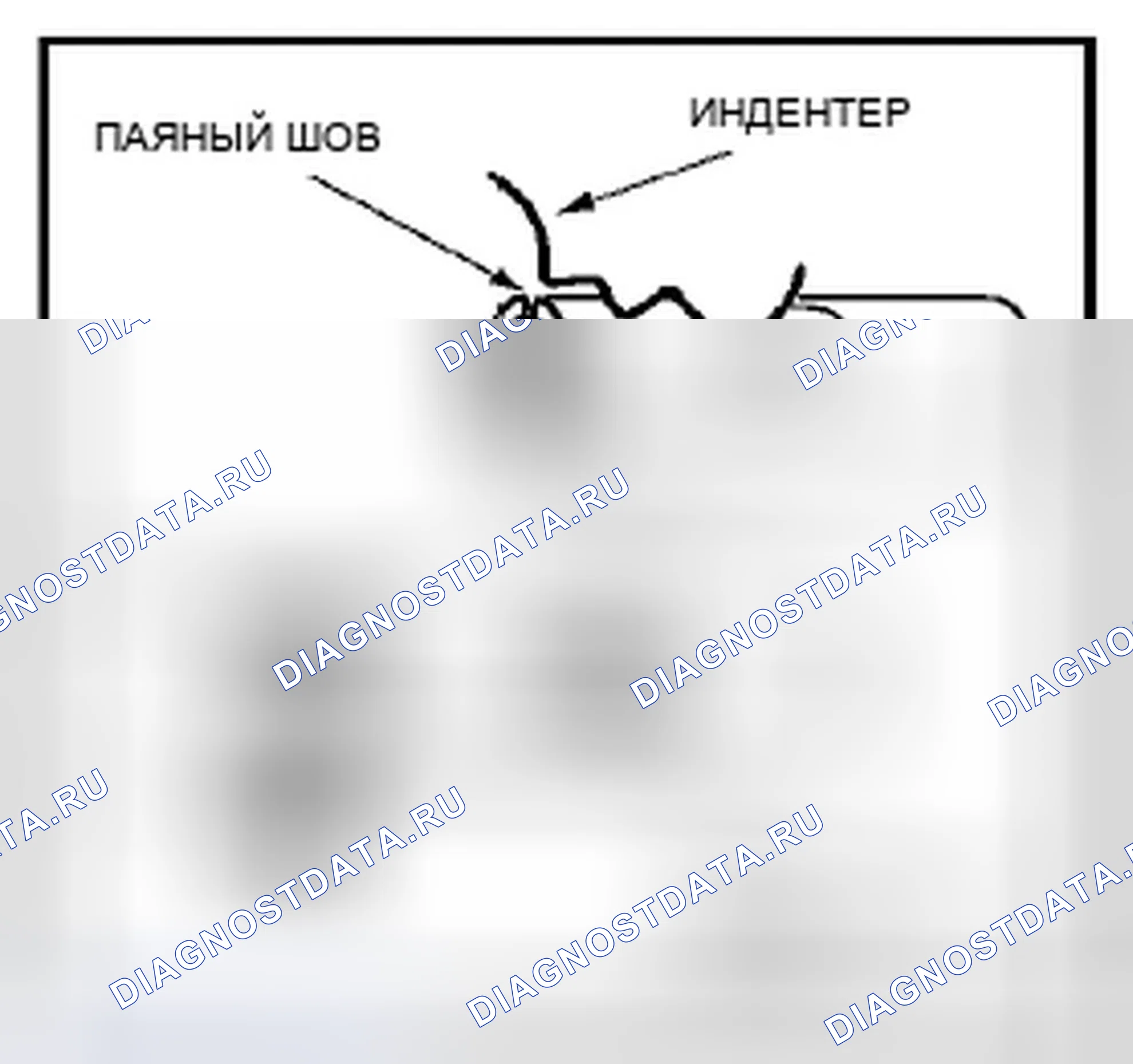 Рис. 696. Ford Explorer V