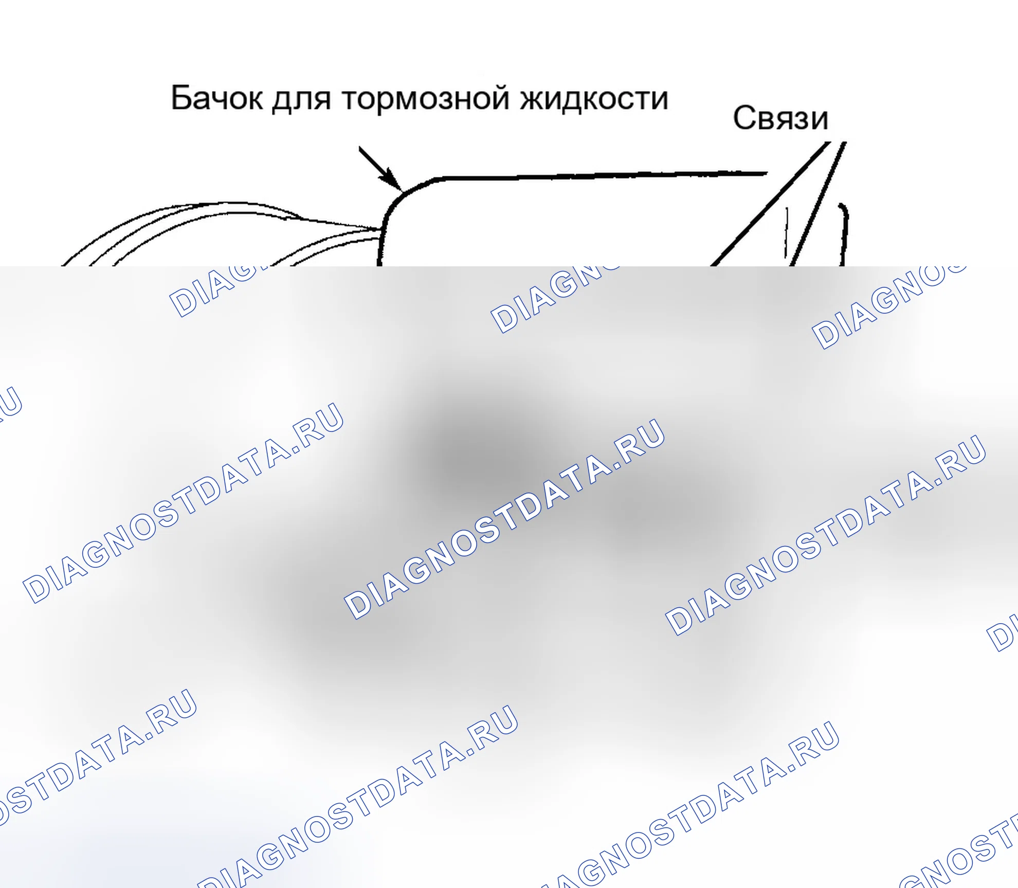 Рис. 7. Dodge Durango II