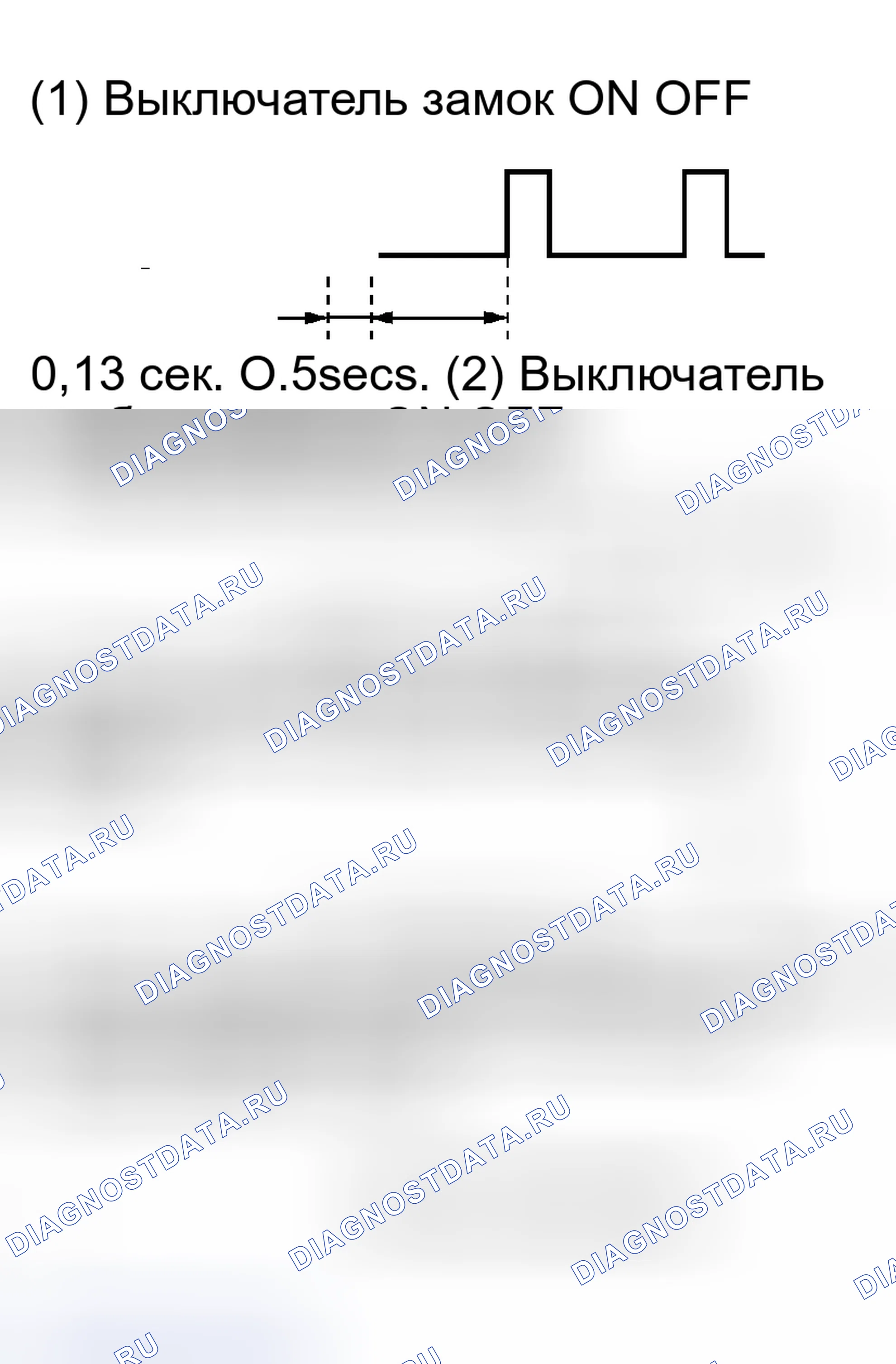 Рис. 171. Toyota Land Cruiser 100 рестайлинг