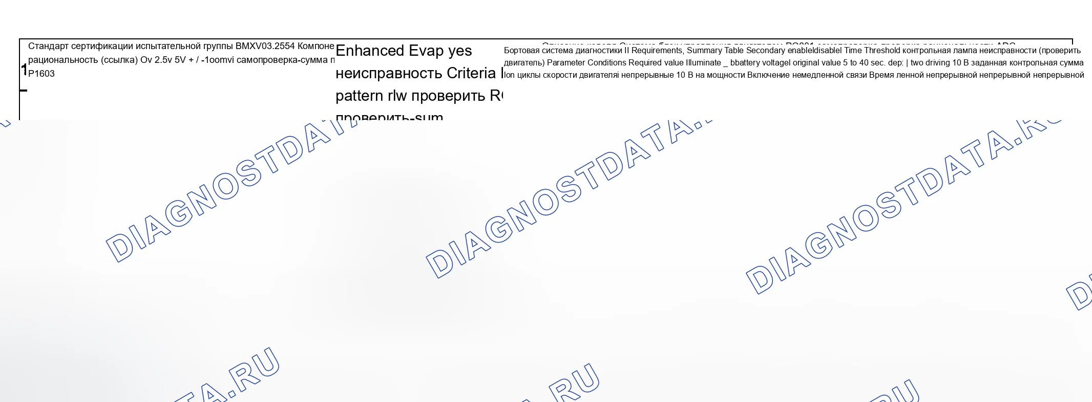 Рис. 92: Диаграмма расшифровка кода ошибки (тип двигателя: S54, испытательная группа: 1BMXV03.2S54-9 из 9). BMW X5 E53