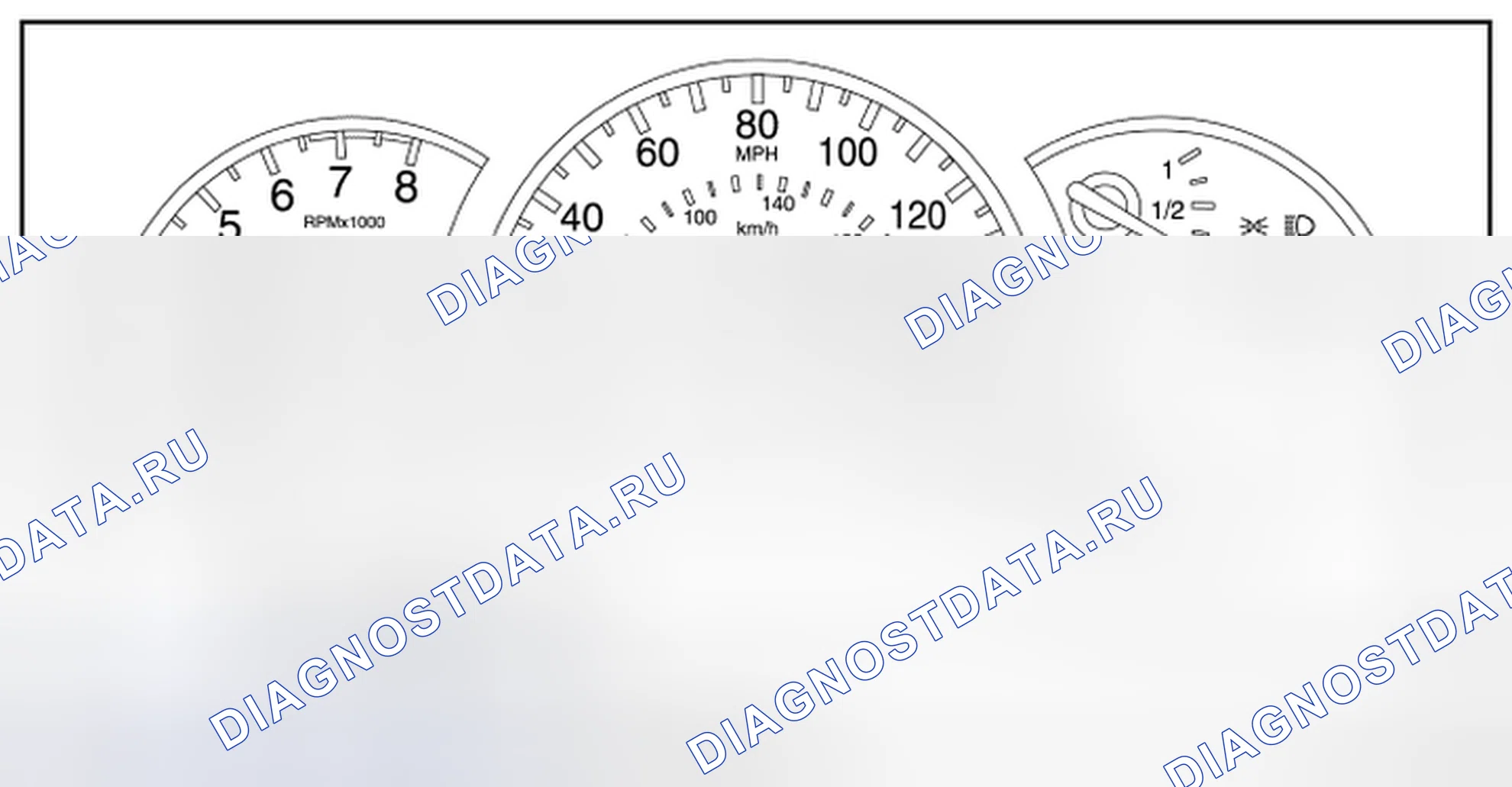 Рис. 23: РАСПОЛОЖЕНИЕ КОМБИНИРОВАННОГО ИЗМЕРИТЕЛЯ. Nissan Quest IV