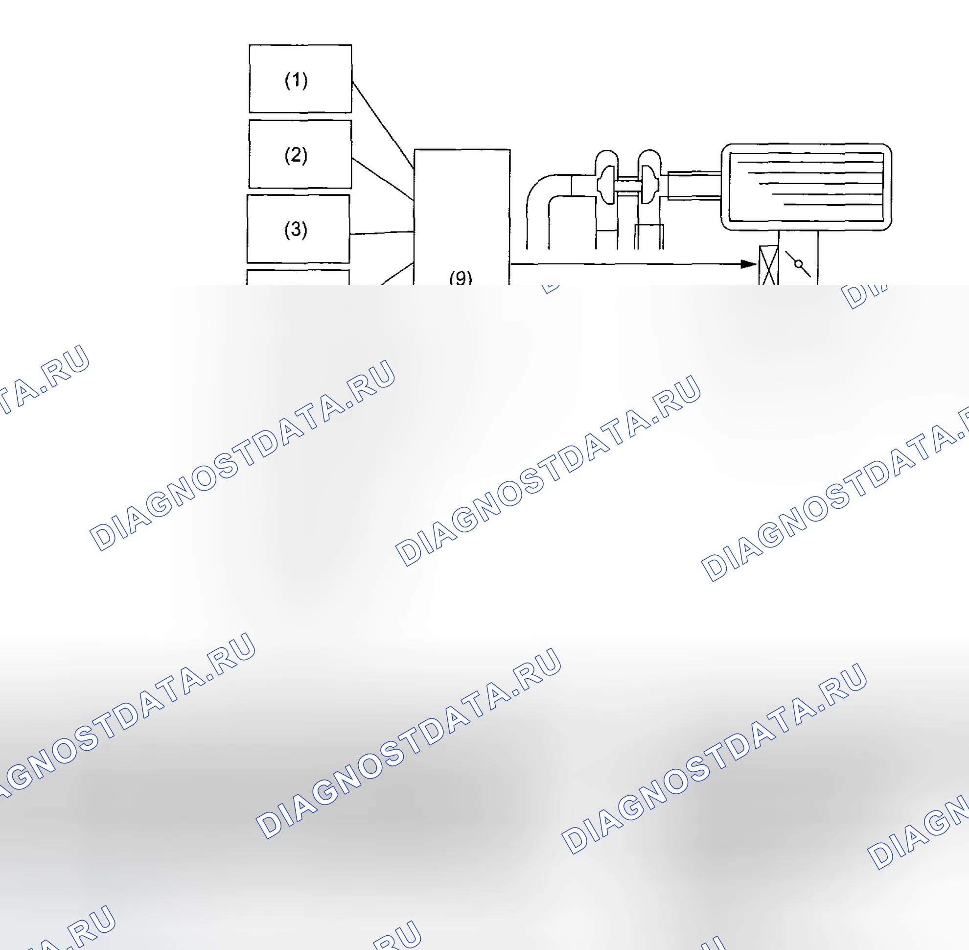 Рис. 77. Subaru Outback BP рестайлинг