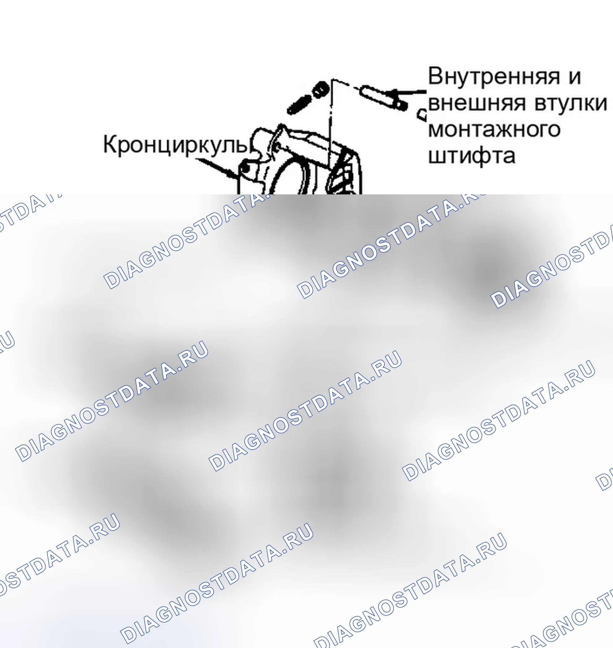 Рис. 5: Каверномер. Jeep Grand Cherokee ZJ
