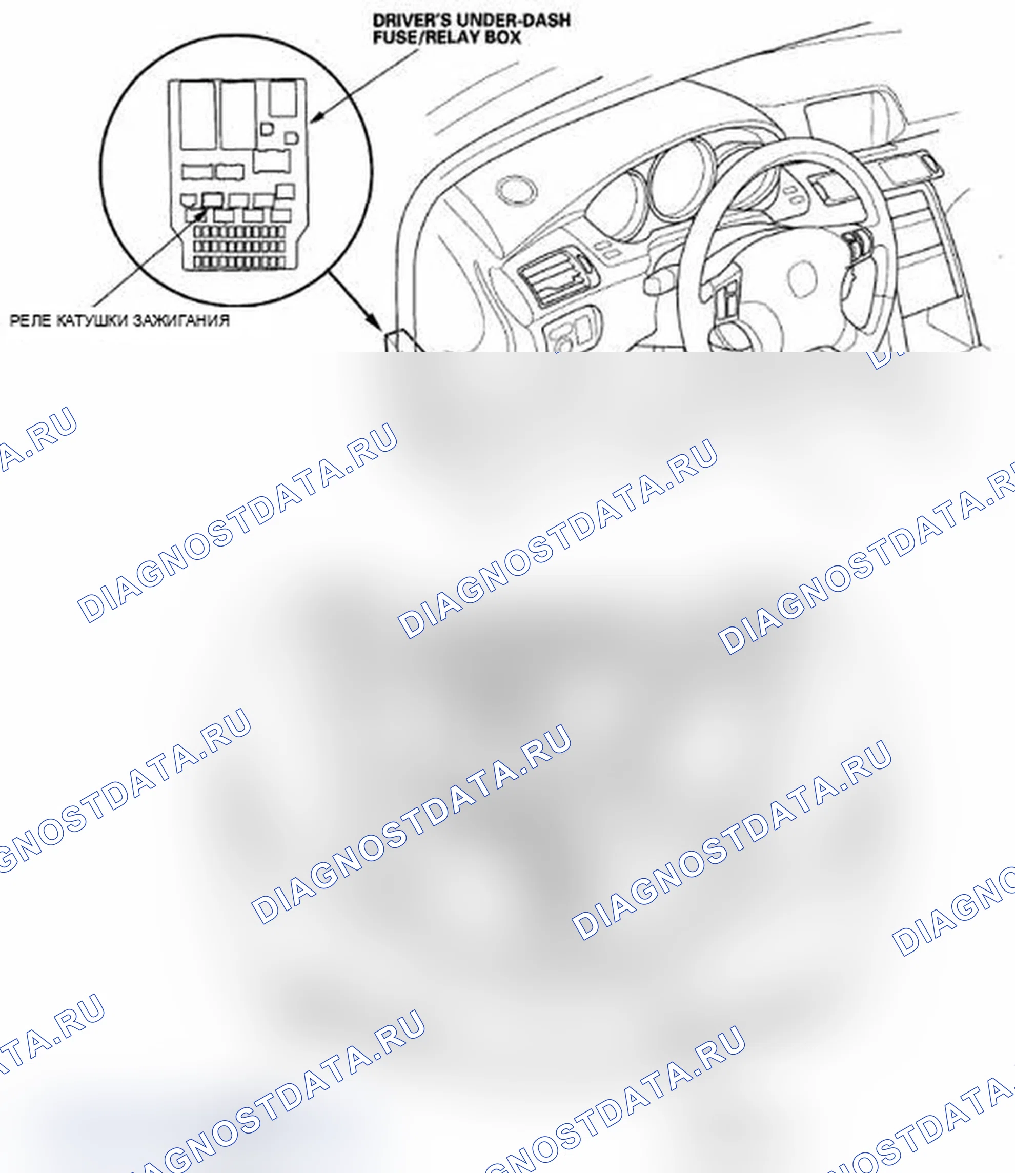 Рис. 1: Указатель расположения компонентов. Acura RL II рестайлинг