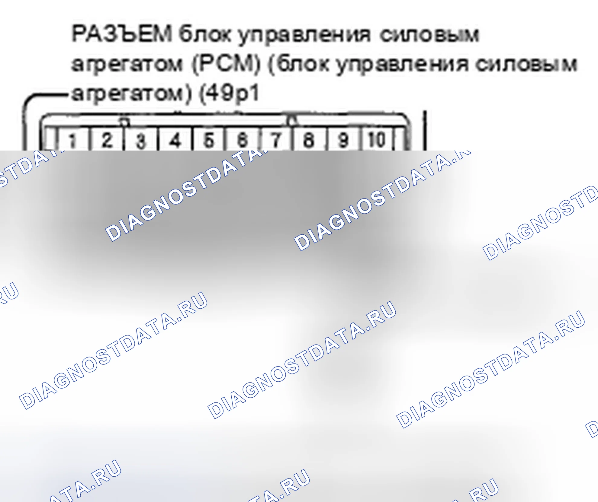 Рис. 12. Honda Odyssey IV