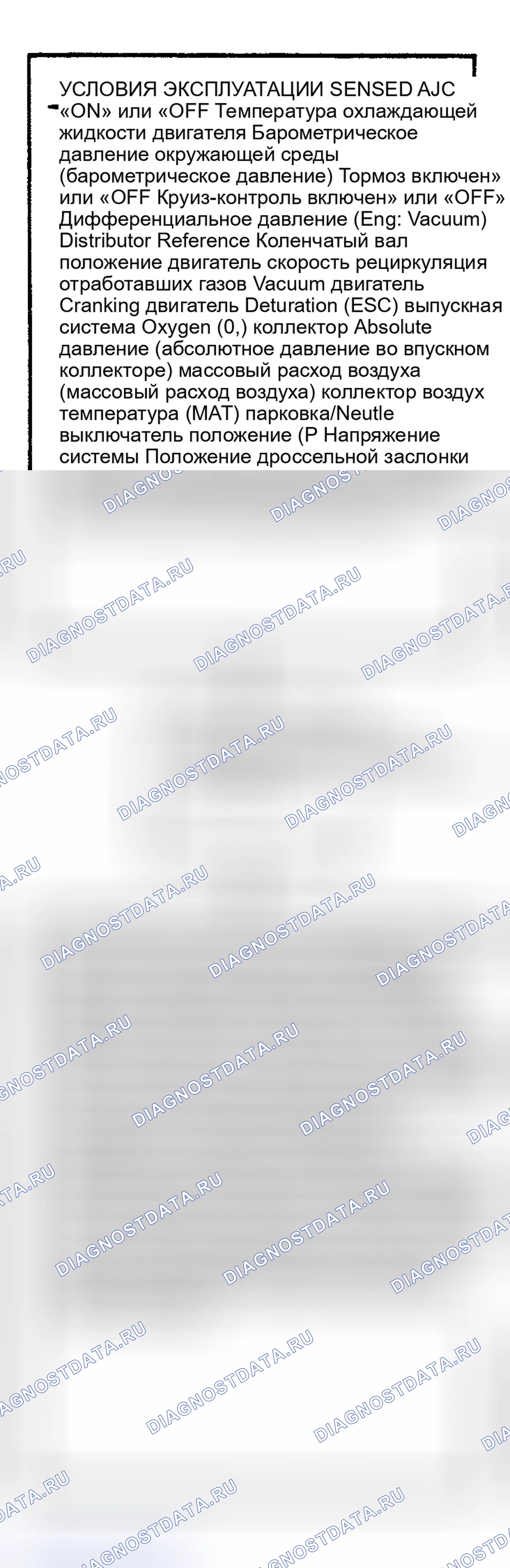 Рис. 1. Buick Electra Park Avenue Ultra transition
