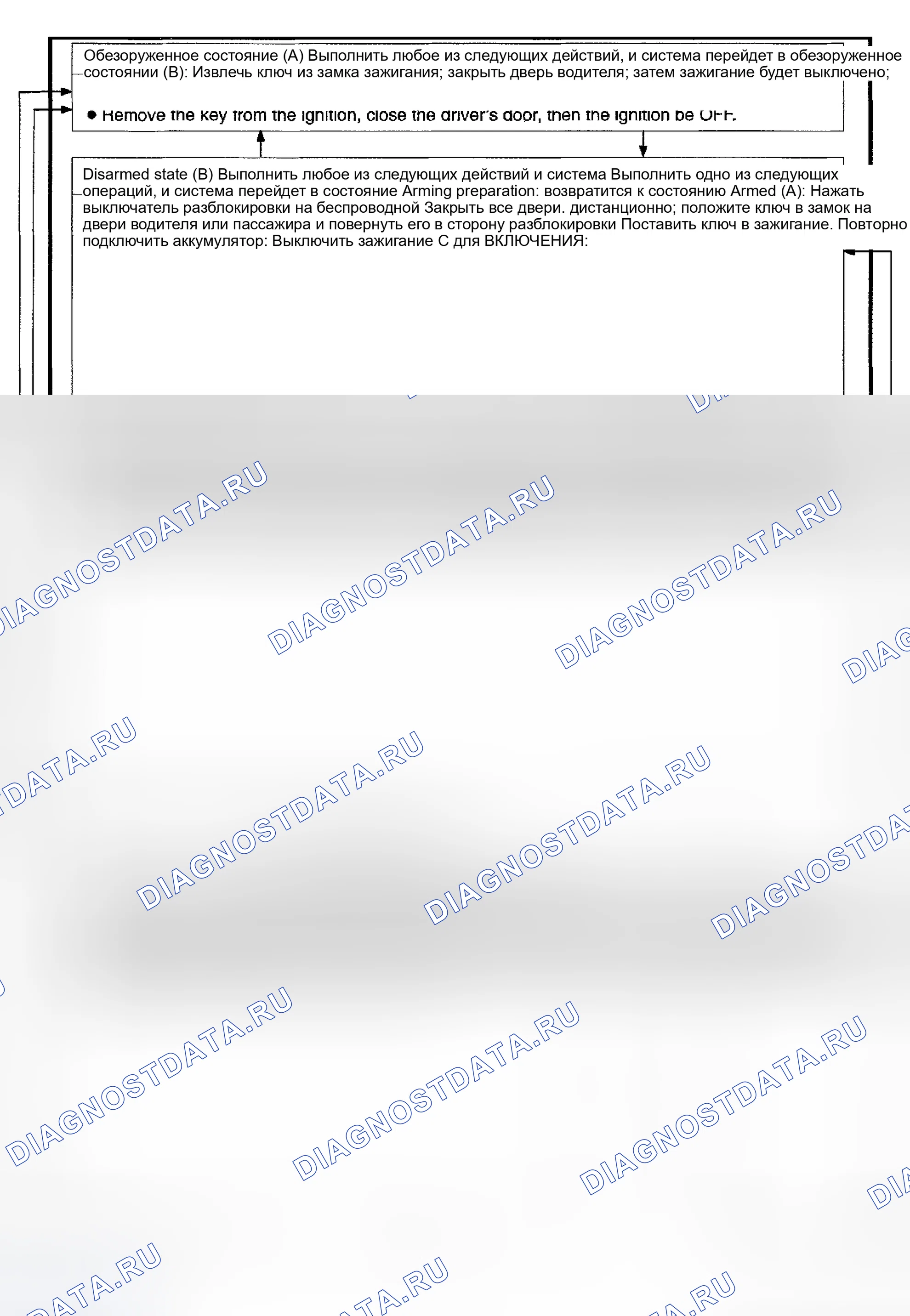 Рис. 114. Toyota Highlander I