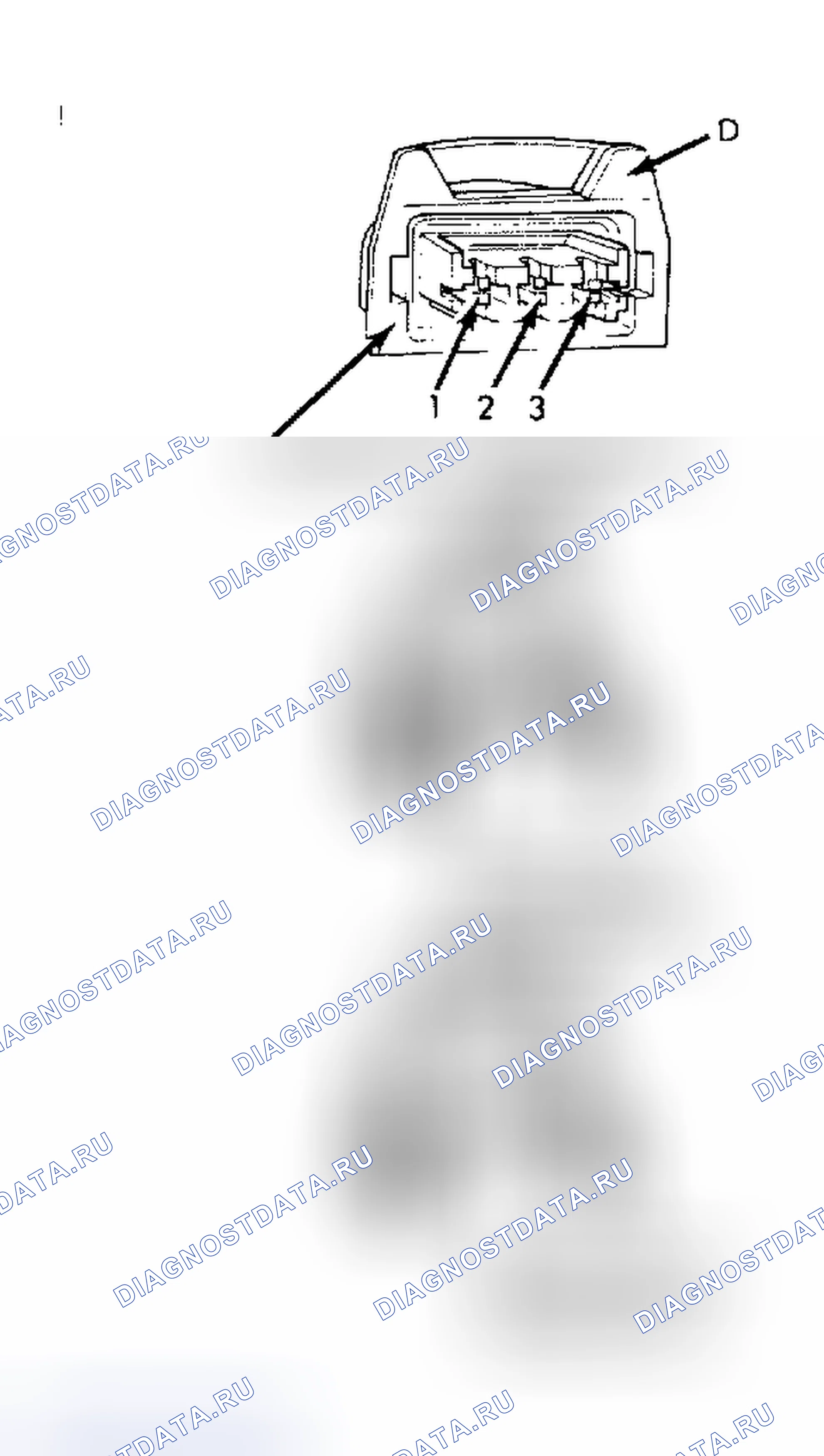 Рис. 8: Тест блока отправки Холла (без блока контроля детонации). Audi 5000 S Quattro 