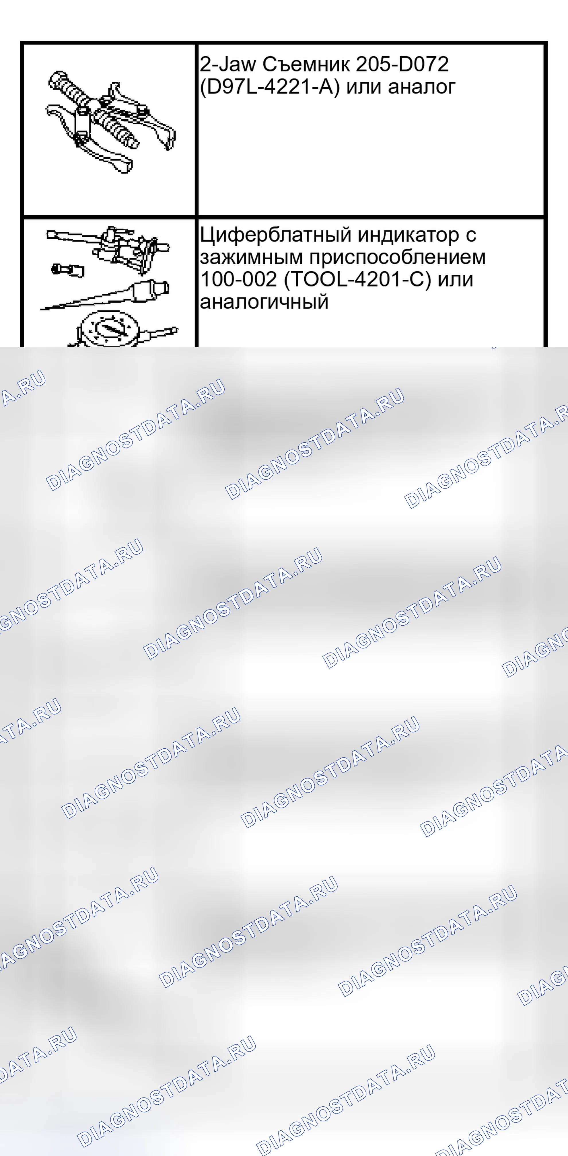 Рис. 19: Специальный инструмент (ы). Ford Ranger I