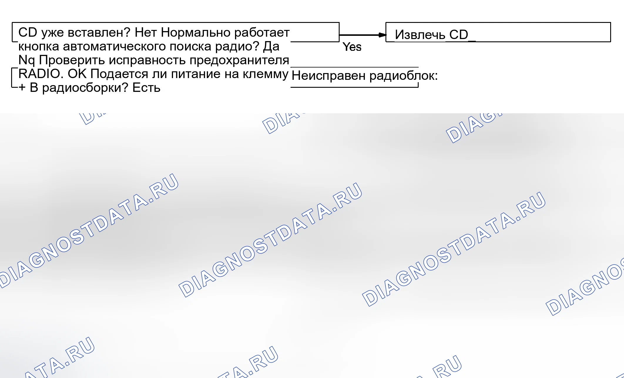 Рис. 45. Haval Xiaolong Max I
