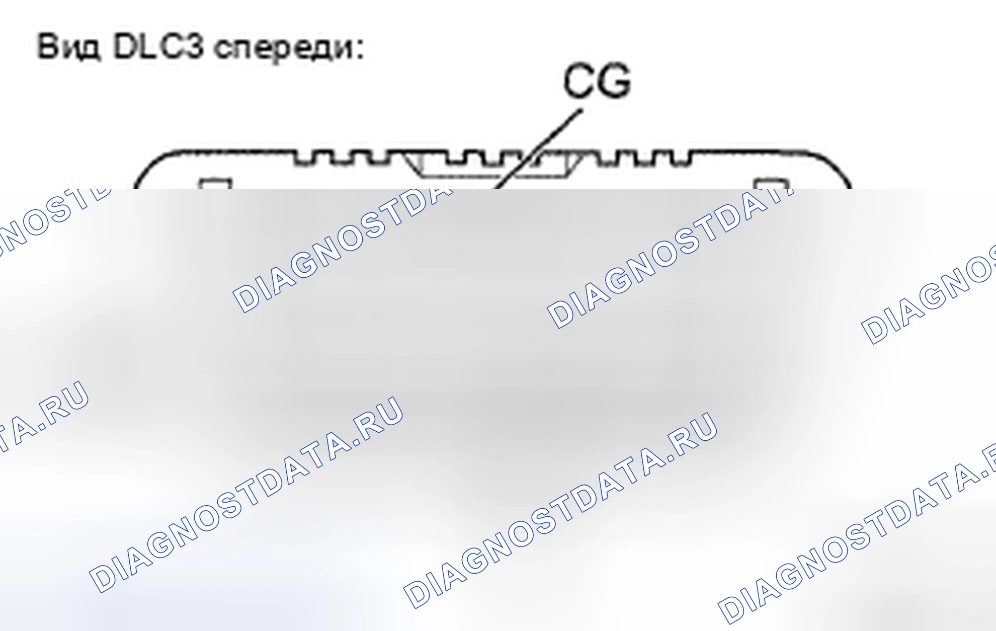 Рис. 46. Honda CR-V VI