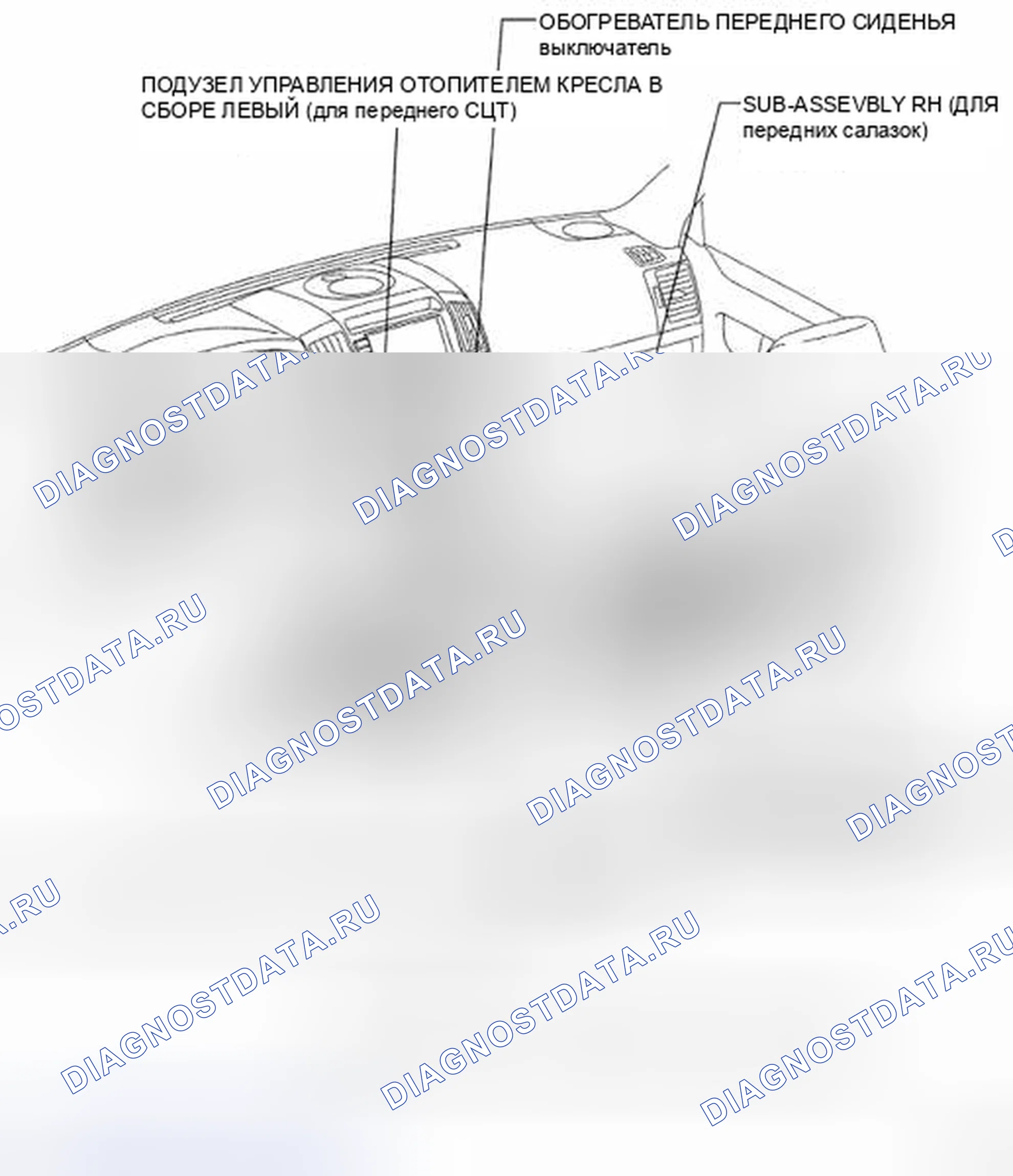 Рис. 25. Toyota Land Cruiser 200