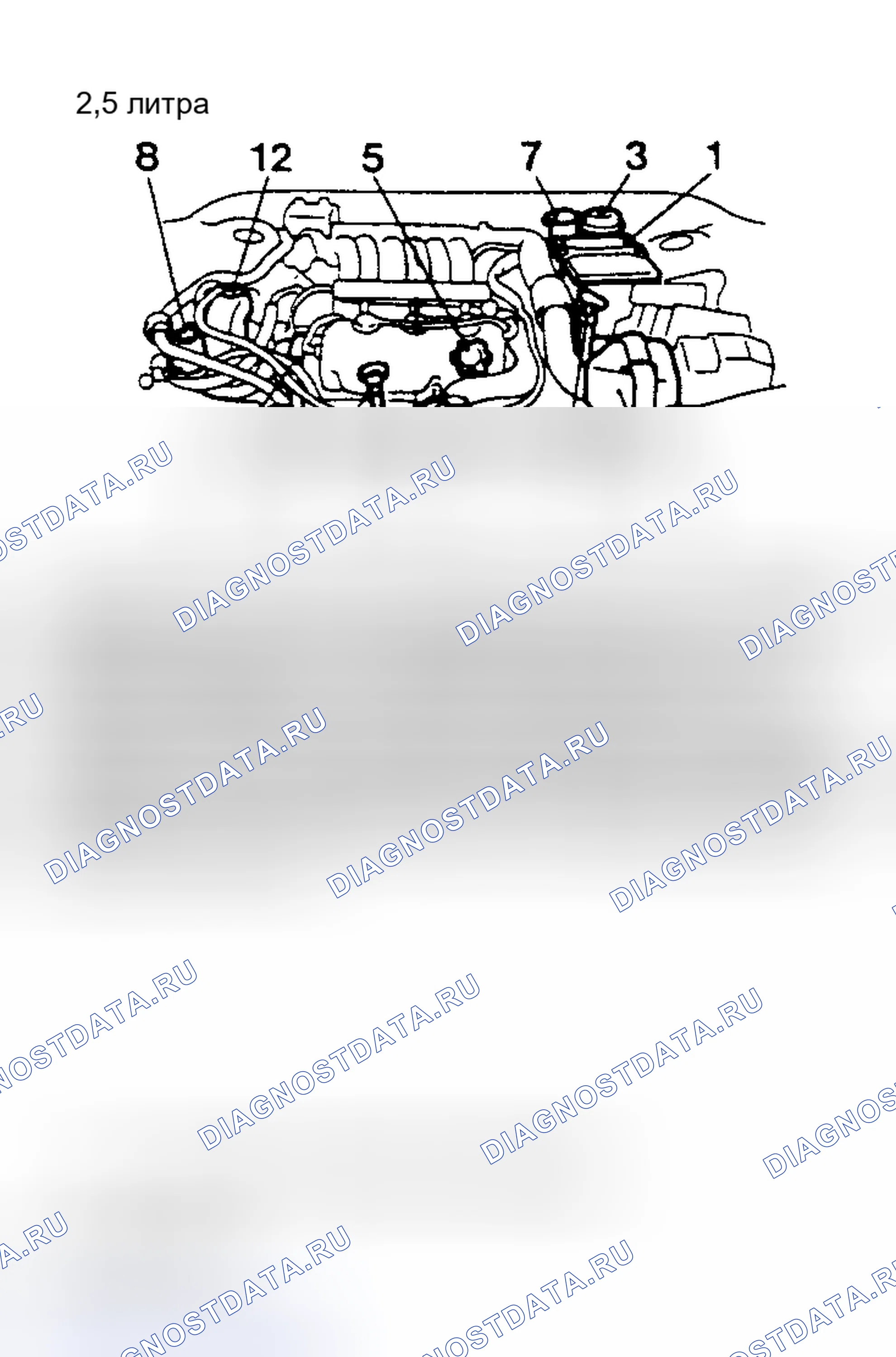 Рис. 12. Honda CR-Z I