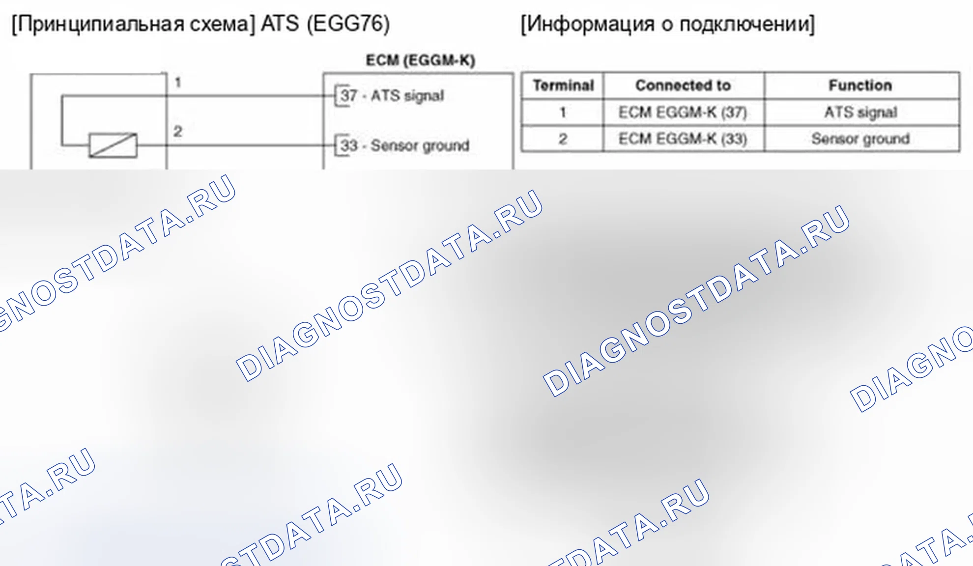 Рис. 207: (M / T). Hyundai Veloster I