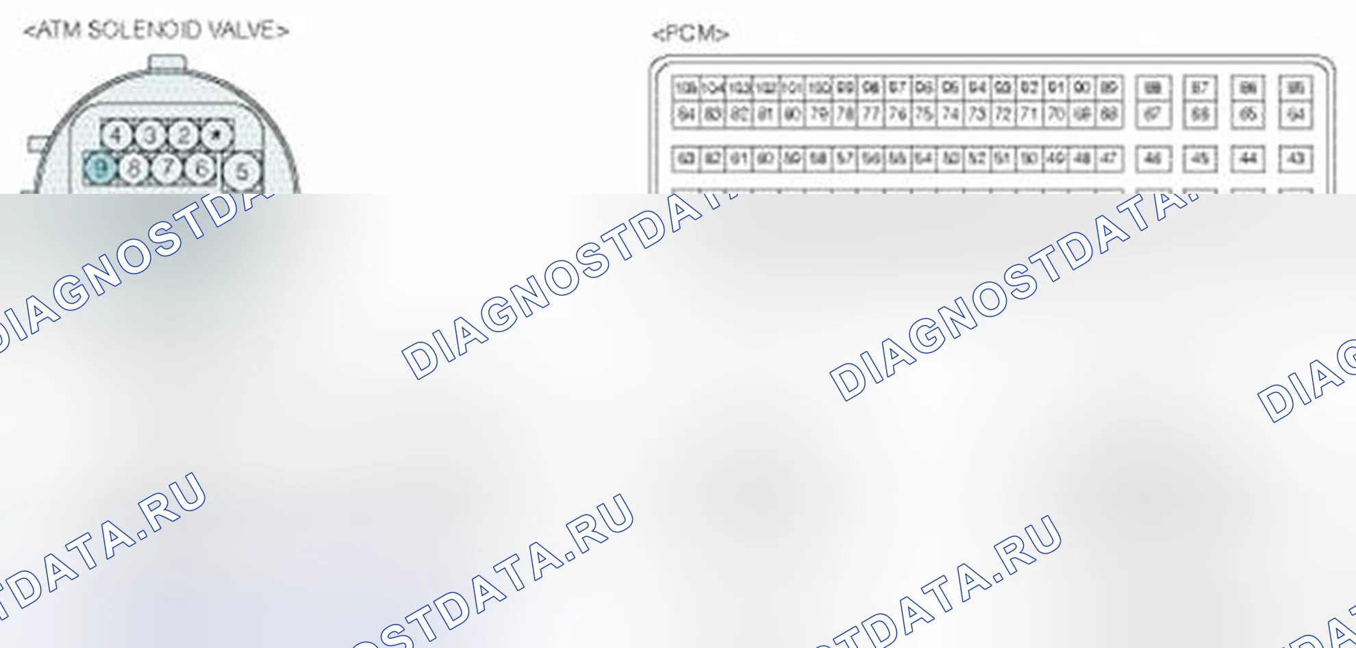 Рис. 253. BMW 6 серия F06/F13/F12