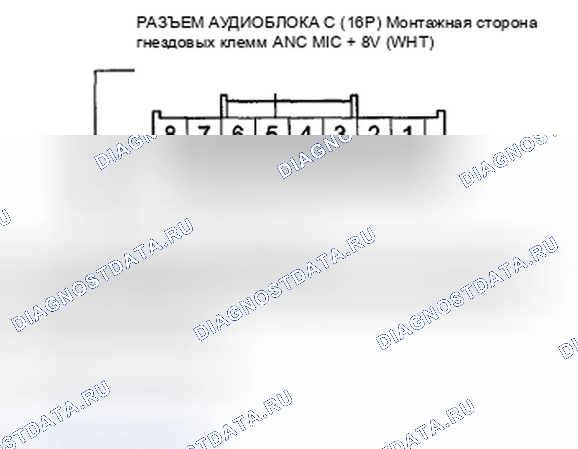 Рис. 162. Honda Crosstour I