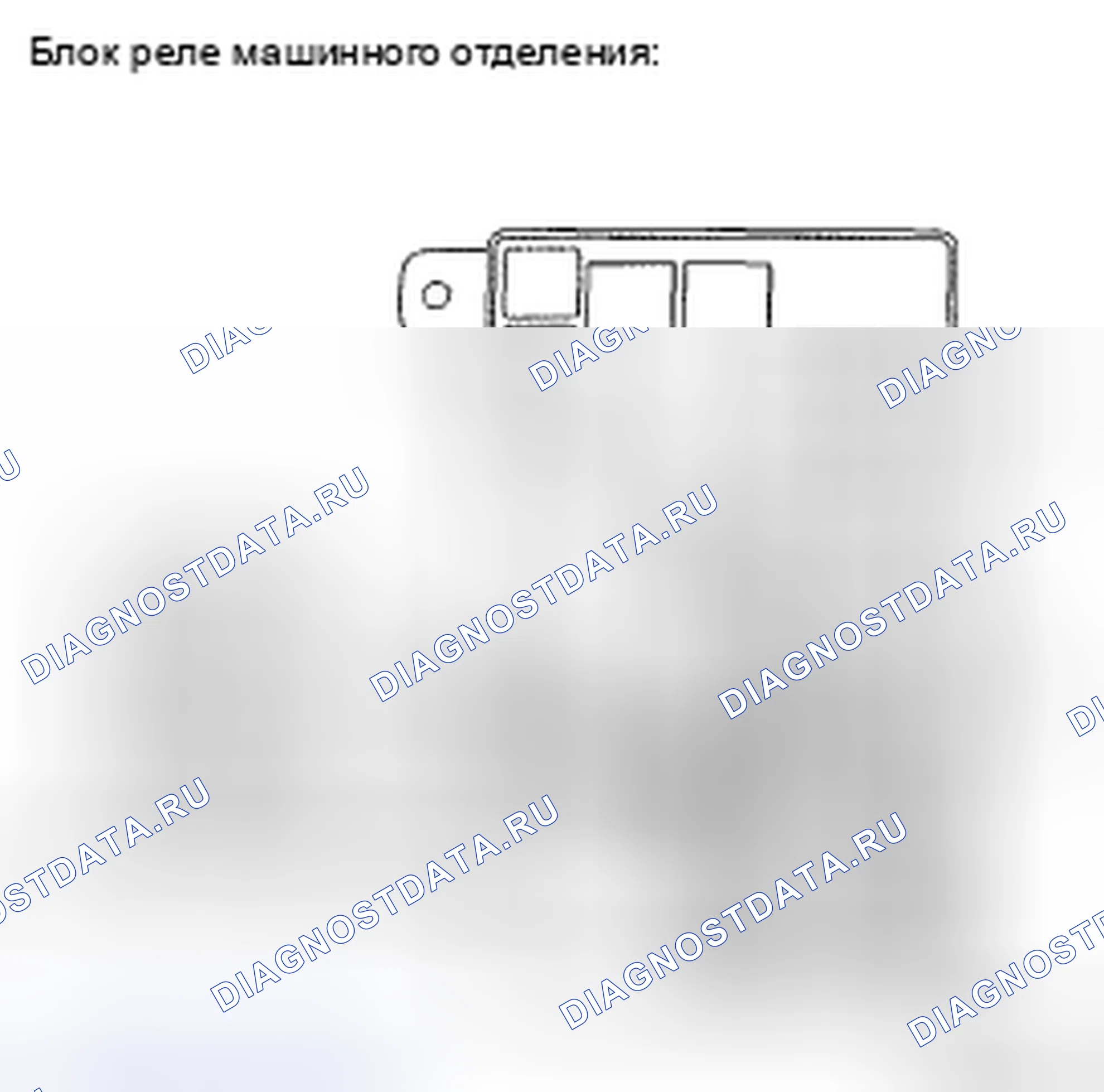 Рис. 87. Toyota Land Cruiser 200