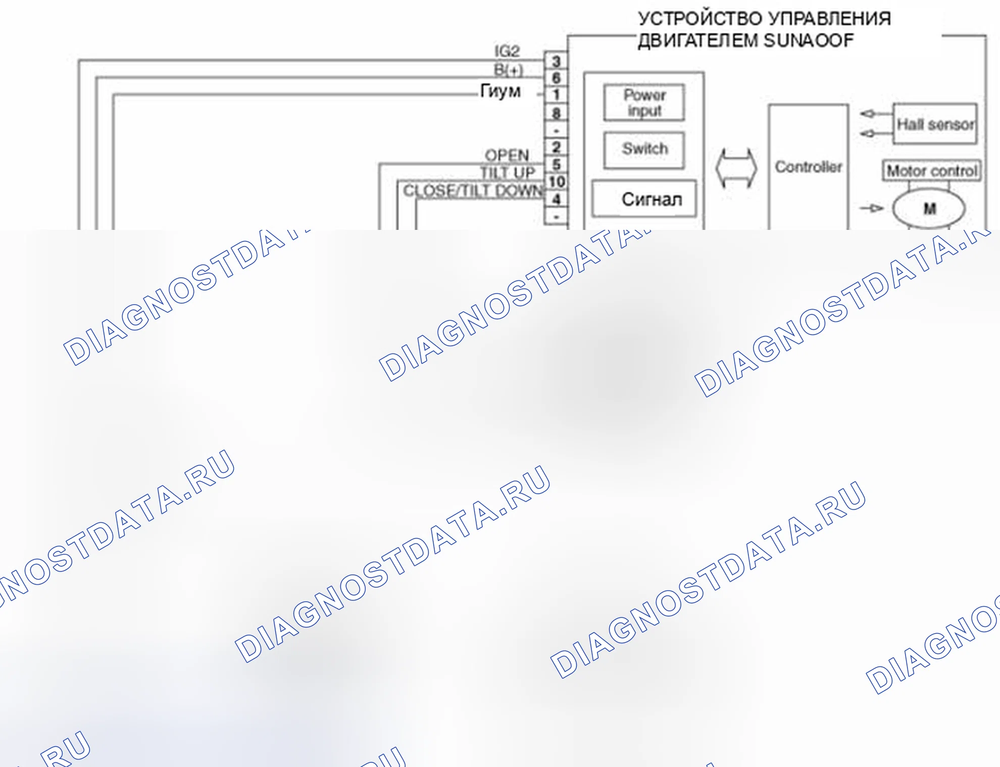Рис. 2: Принципиальная схема. Geely Vision X3 Pro I