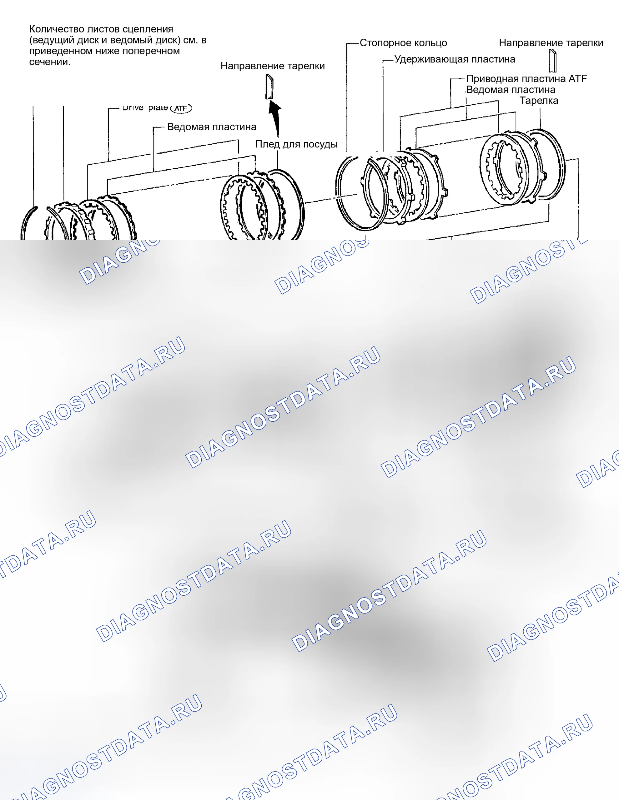 Рис. 813: Компоненты. Honda Odyssey (North America) I