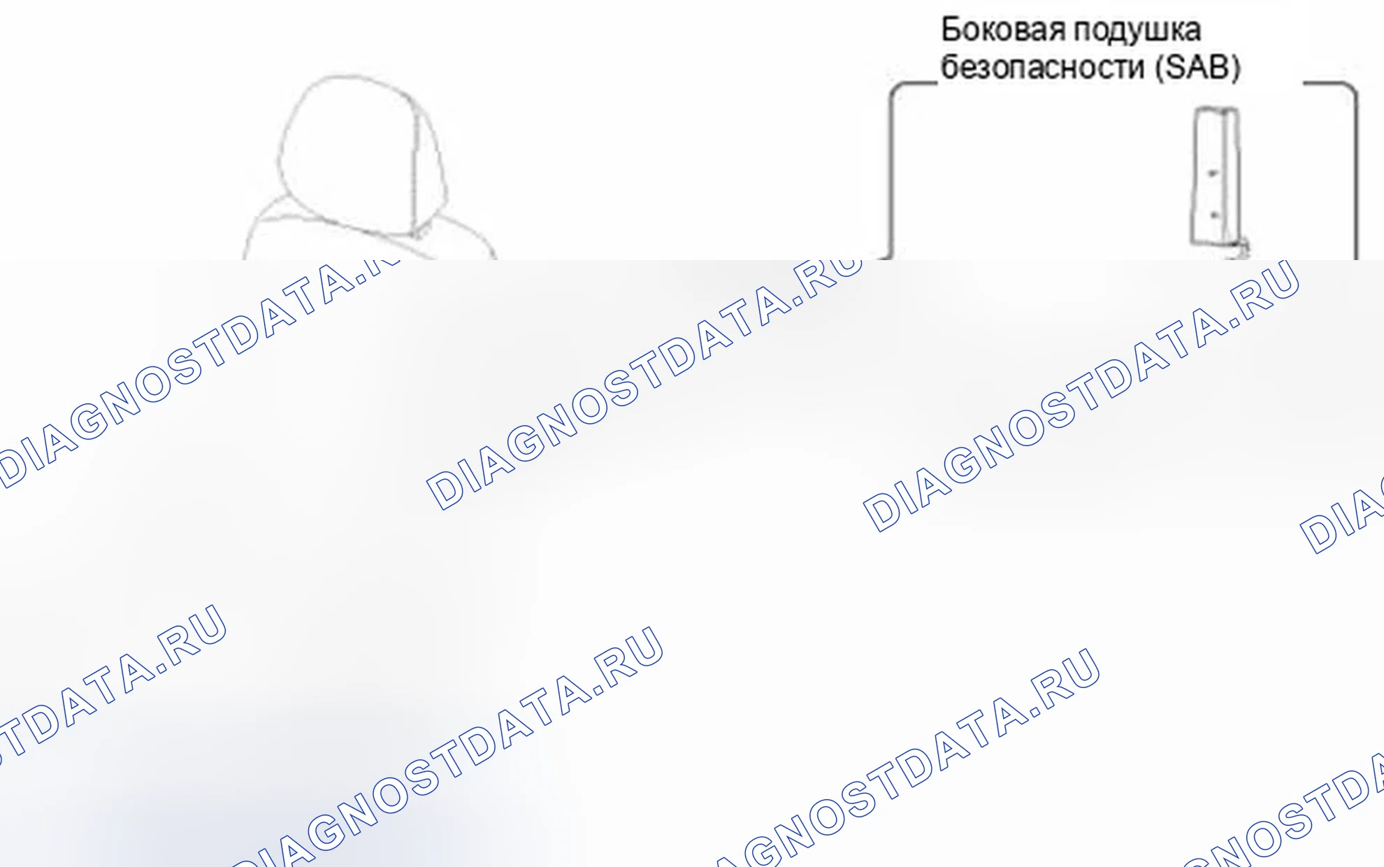 Рис. 18: Боковая подушка безопасности (SAB). Hyundai Elantra V