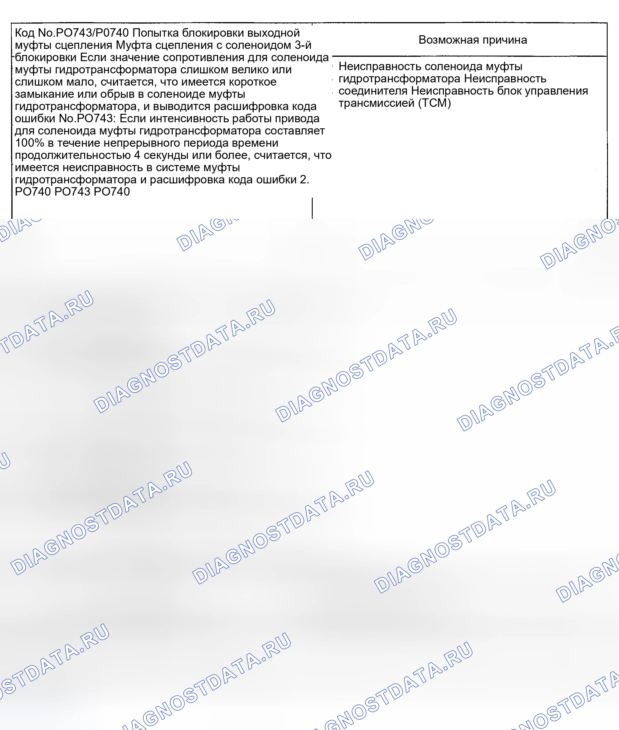 Рис. 83: P0743 / P0740: Электромагнитная система сцепления гидротрансформатора. Hyundai Tiburon II