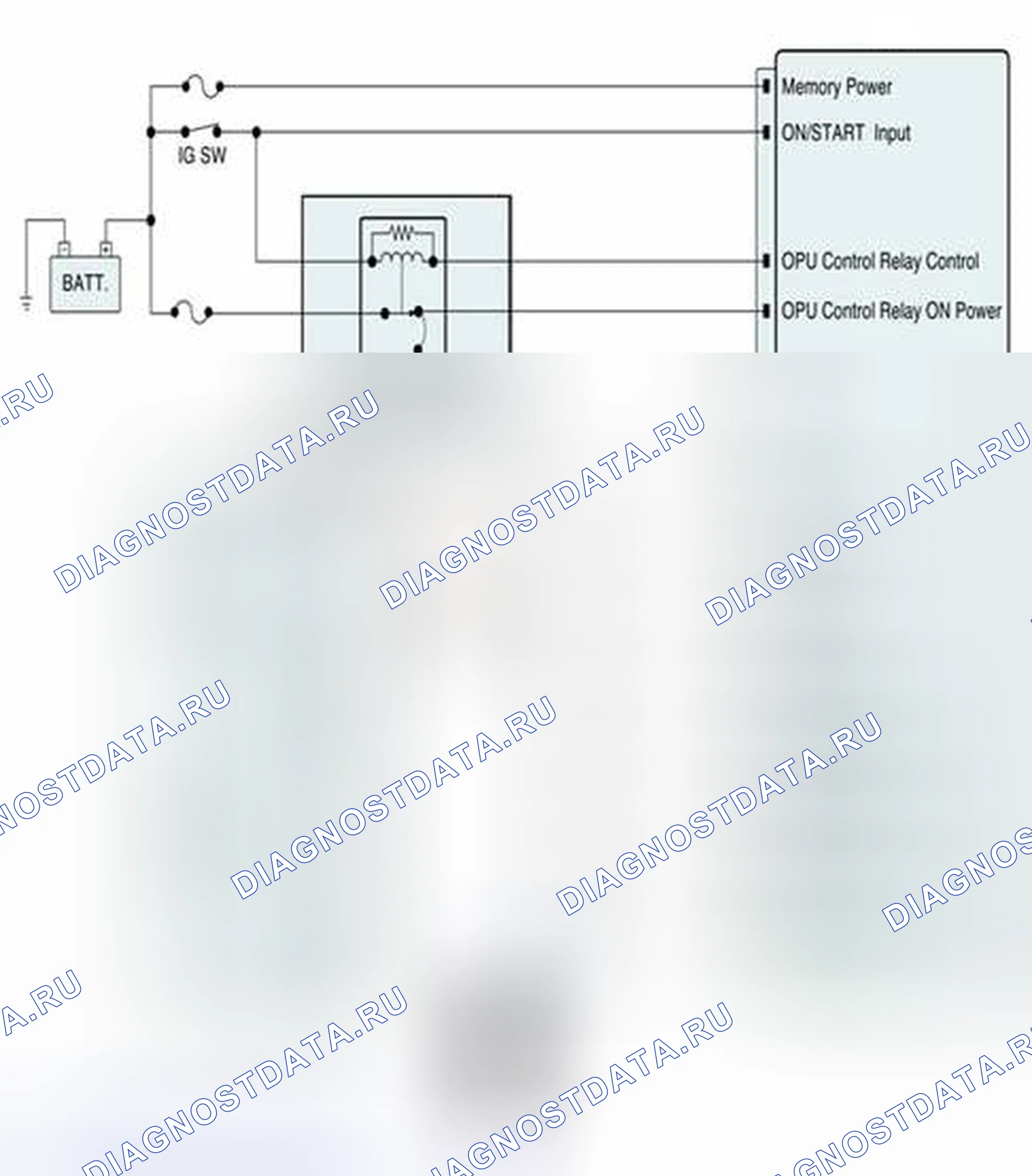 Рис. 434: Проверка цепи массы. BMW 6 серия F06/F13/F12