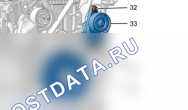 Сборка: двигателя — b1ep1mdd. Citroen C2 I