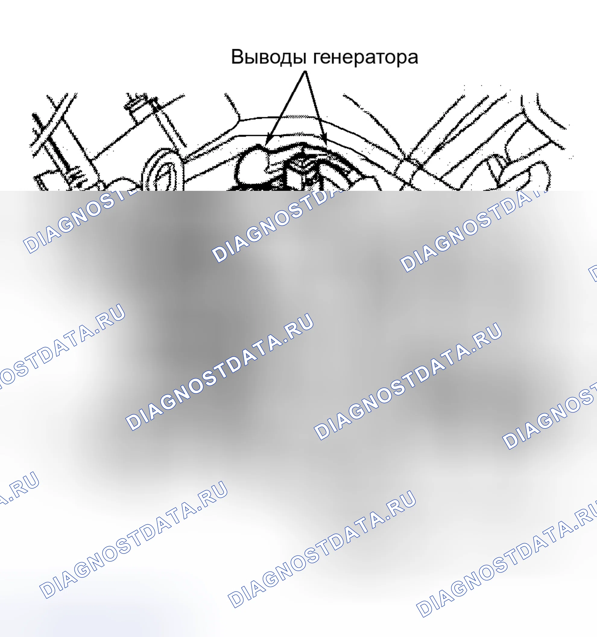 Рис. 3. Land Rover Freelander L314